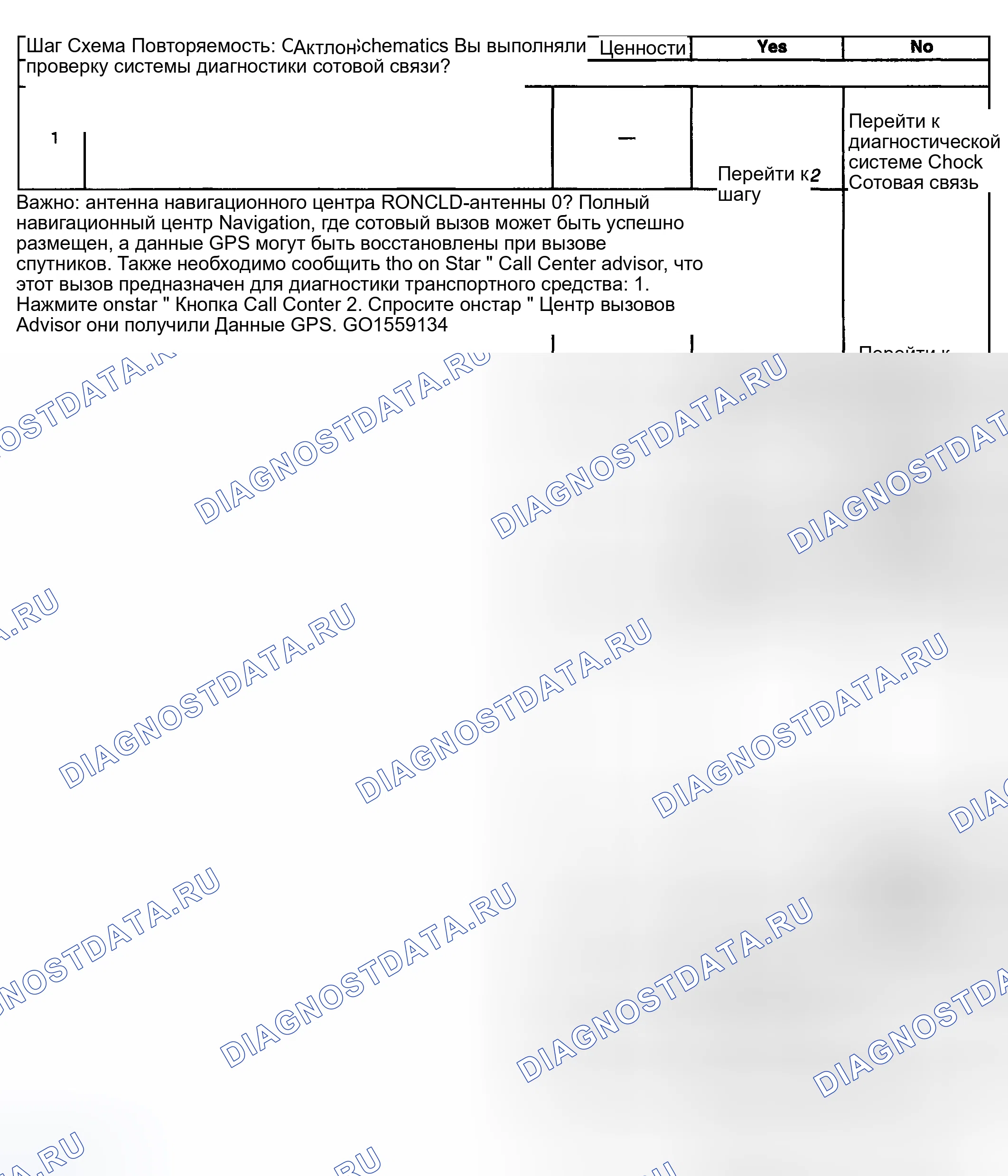 Рис. 122. Kia Ceed CD