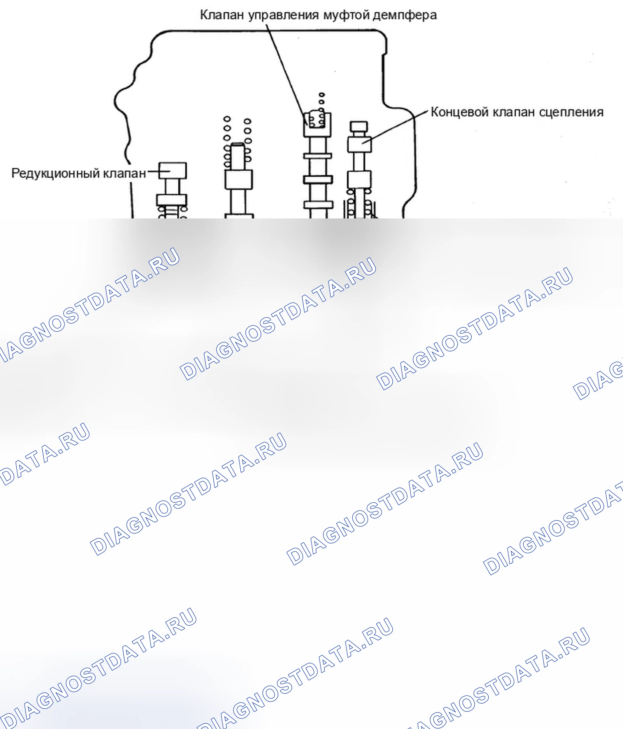 Рис. 221: Корпус нижнего клапана. Hyundai Elantra II
