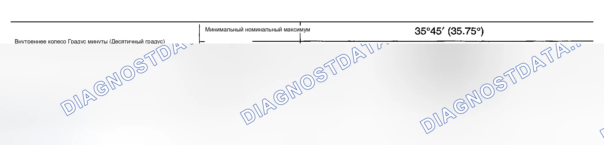 Рис. 62: Угол поворота руля (SDS). Infiniti G35 III