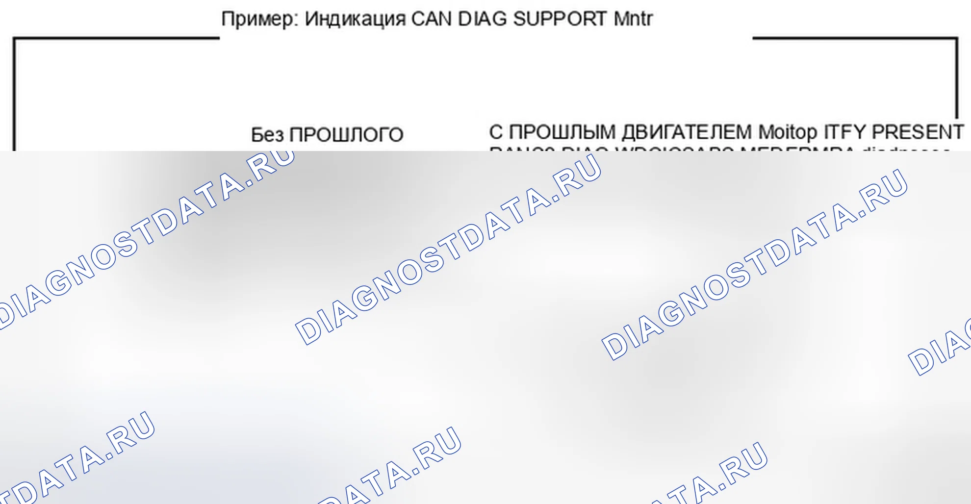Рис. 8: ПОЗИЦИЯ МОНИТОРА (CONSULT). Infiniti QX50 I