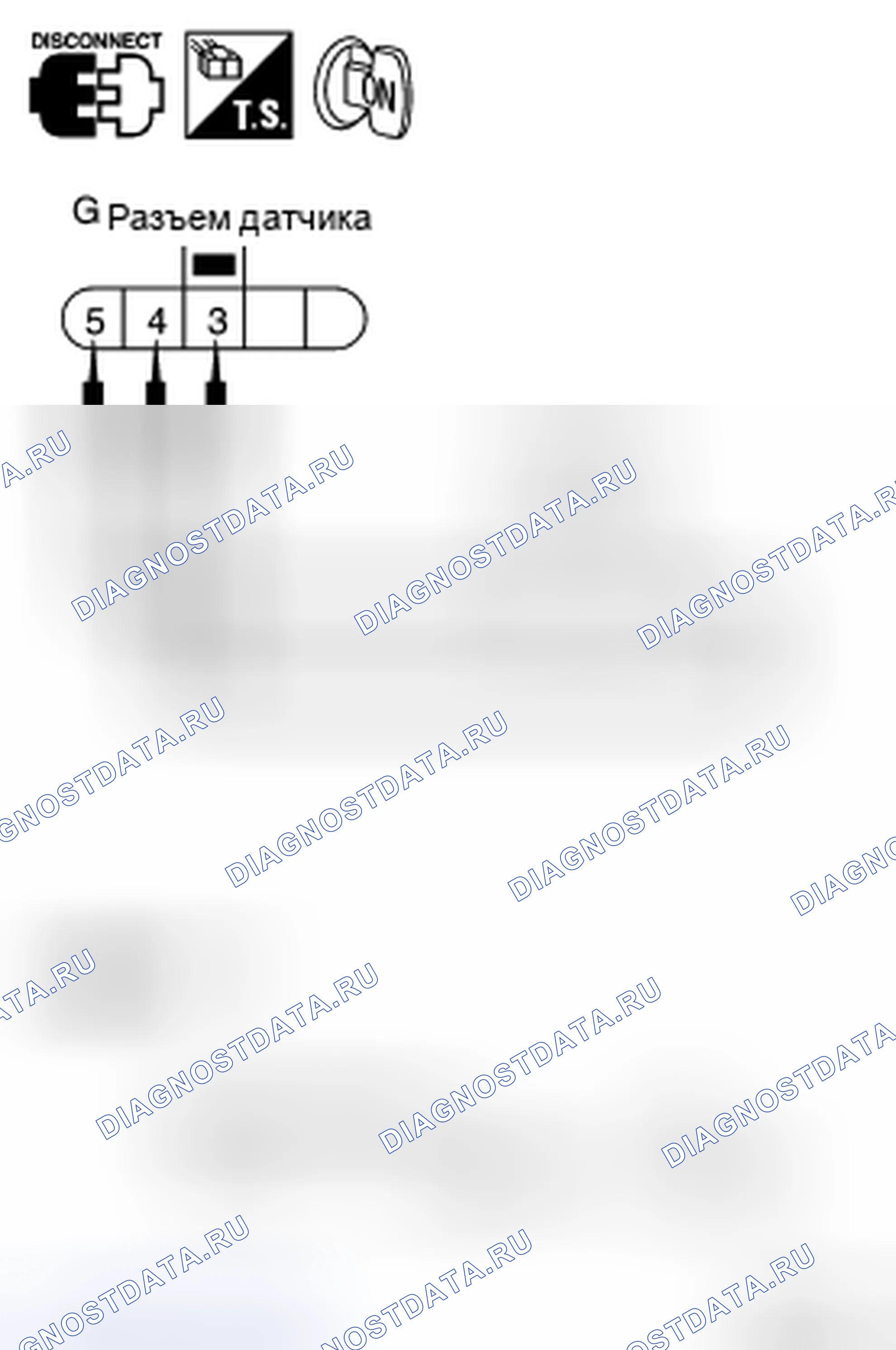 Рис. 16. Nissan X-Trail I