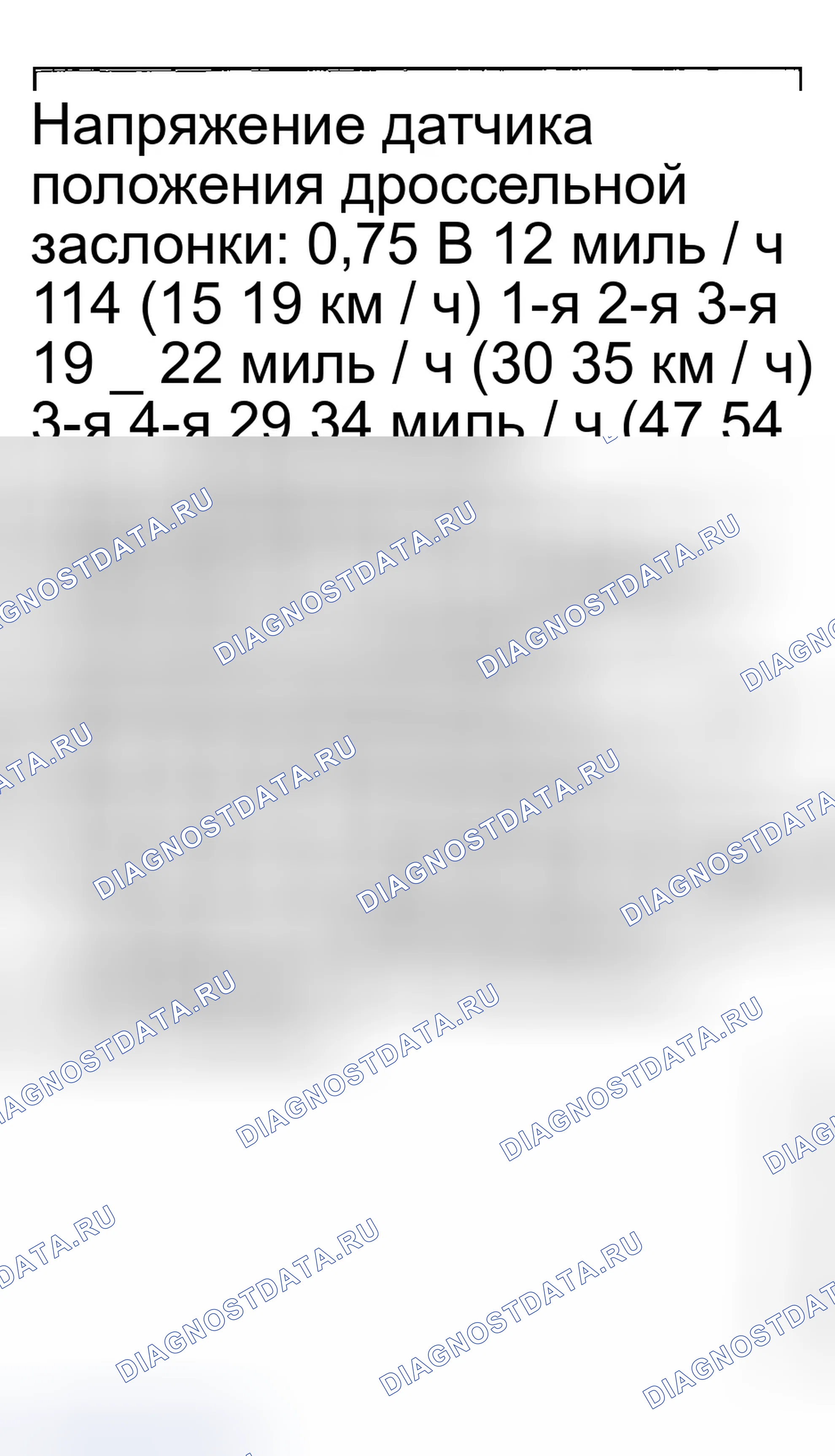Рис. 101. Honda Civic VII рестайлинг