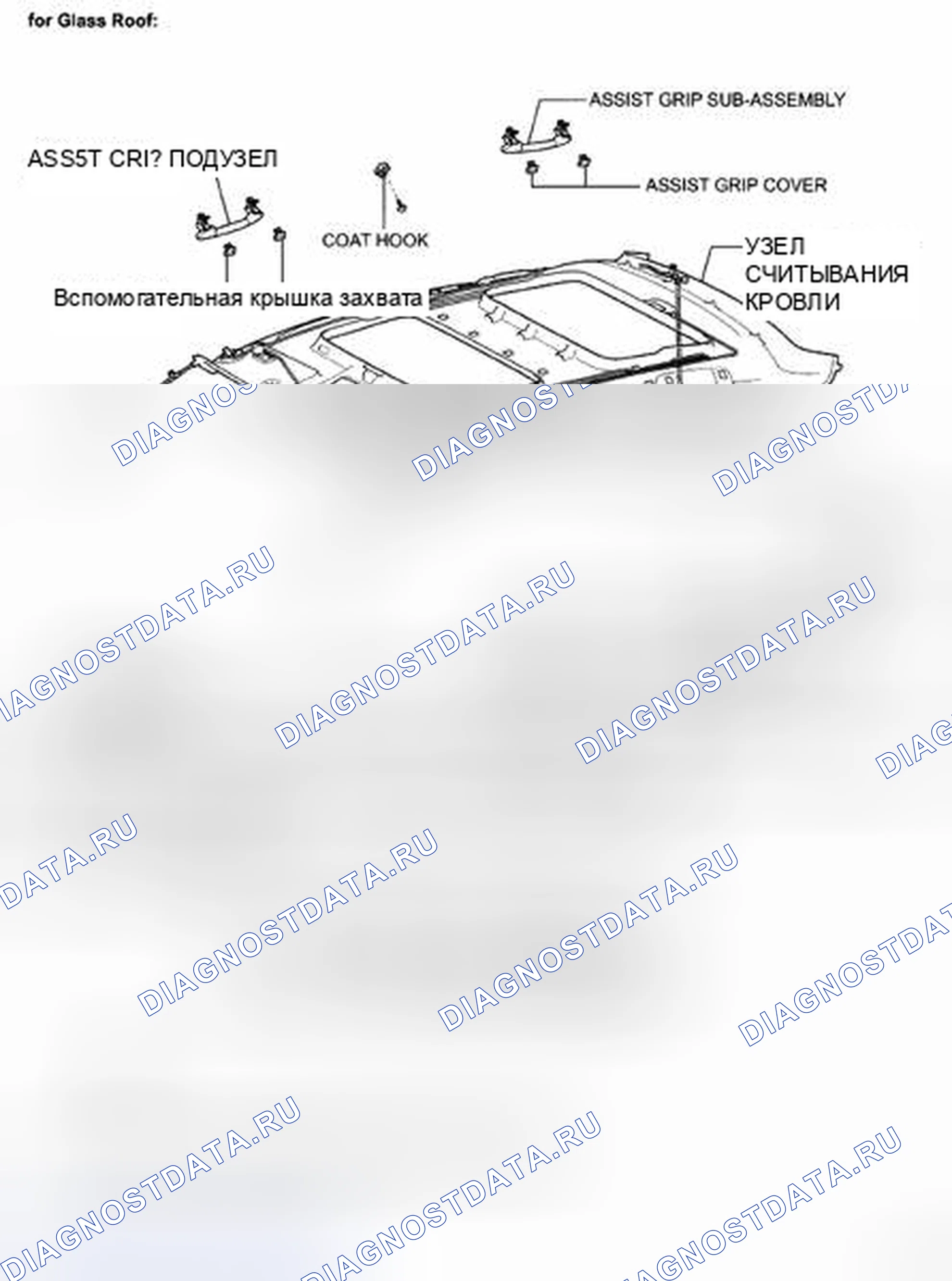 Рис. 135. Haval H5 II
