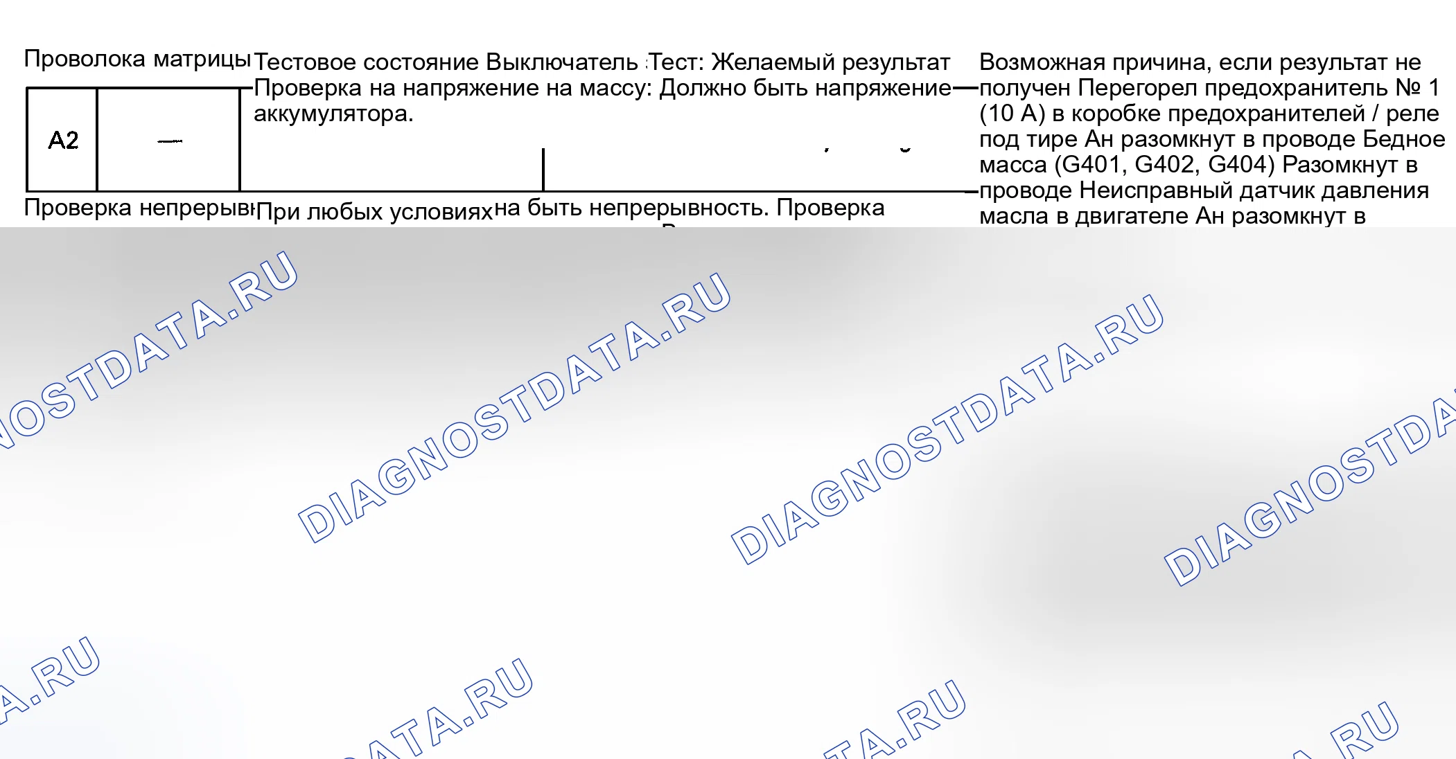 Рис. 3: Система сигнализатора давления масла. Honda Odyssey I