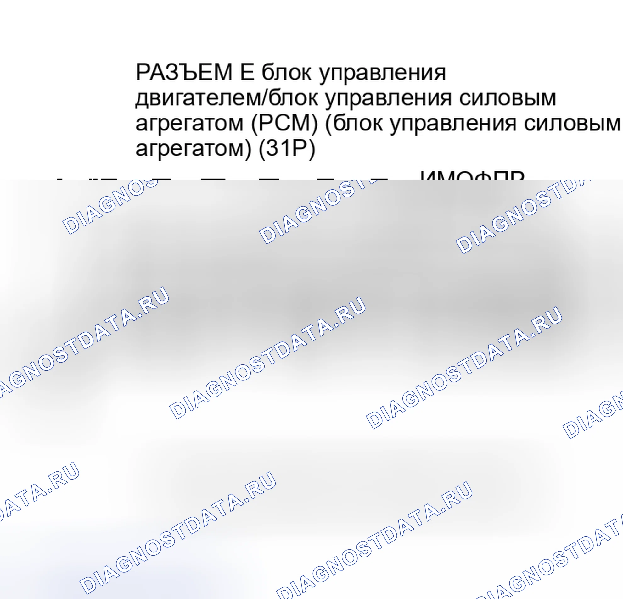 Рис. 6. Honda CR-V II рестайлинг