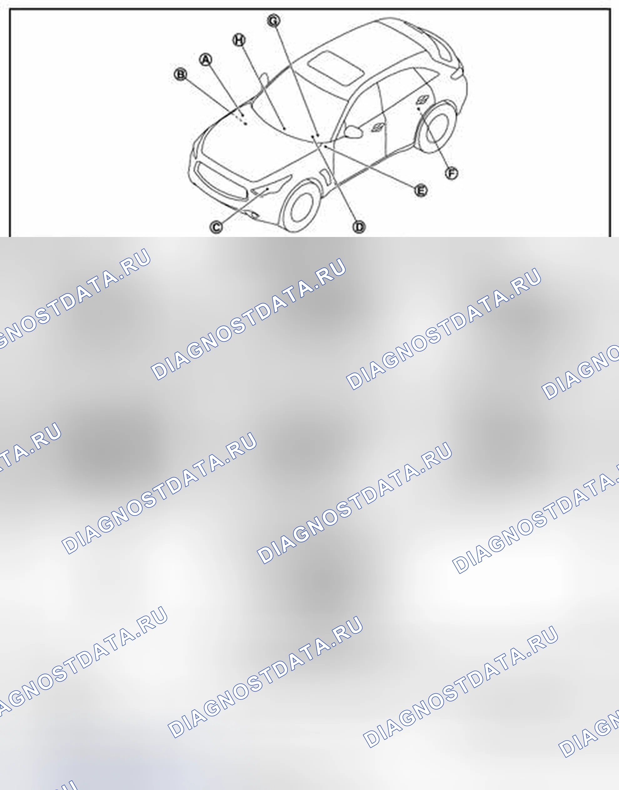 Рис. 4: Расположение компонентов. Infiniti FX37 II рестайлинг