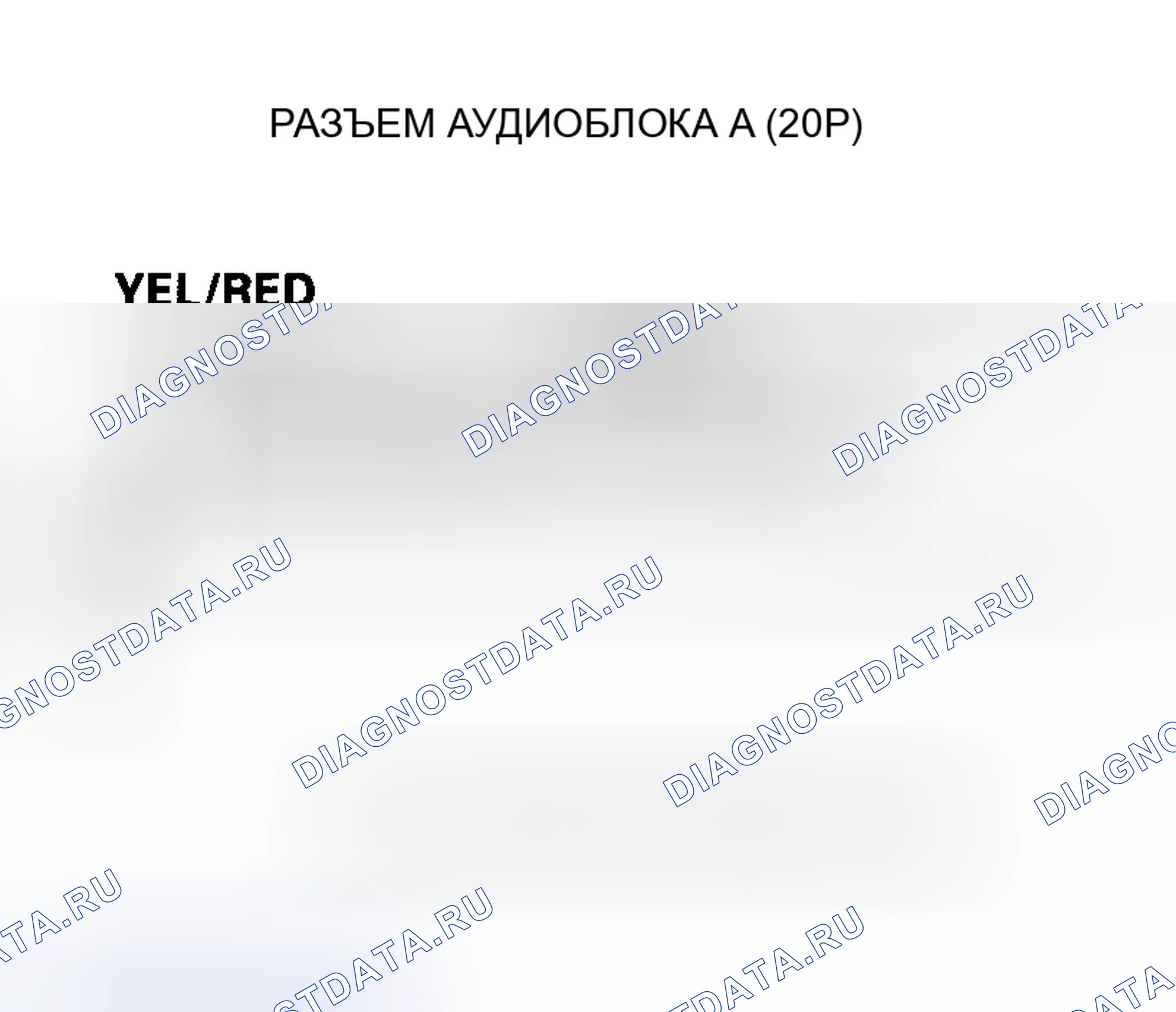 Рис. 76. Honda Accord VII