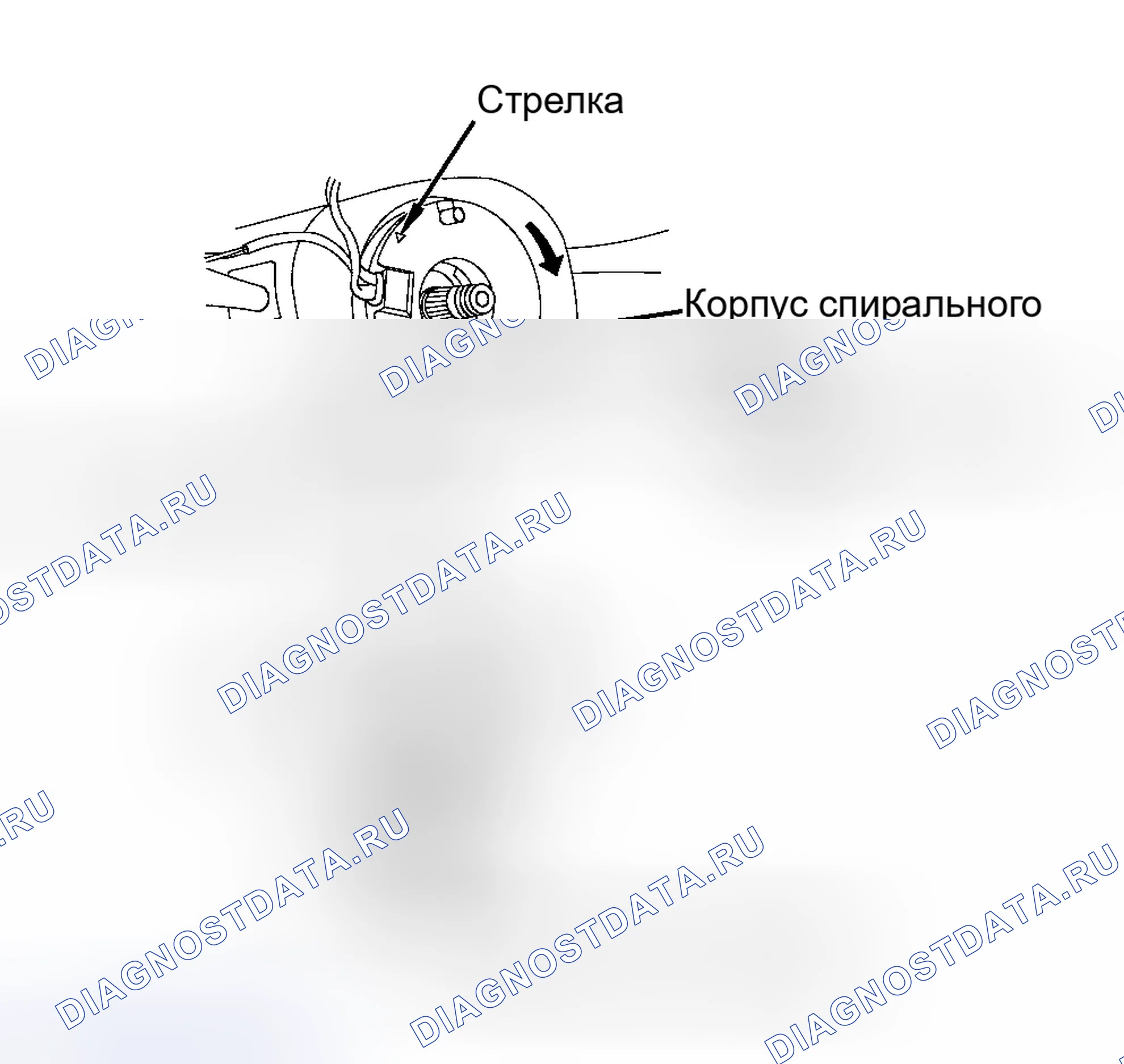 Рис. 13: ЦЕНТРИРУЮЩИЙ СПИРАЛЬНЫЙ КАБЕЛЬ. Honda Odyssey (North America) I