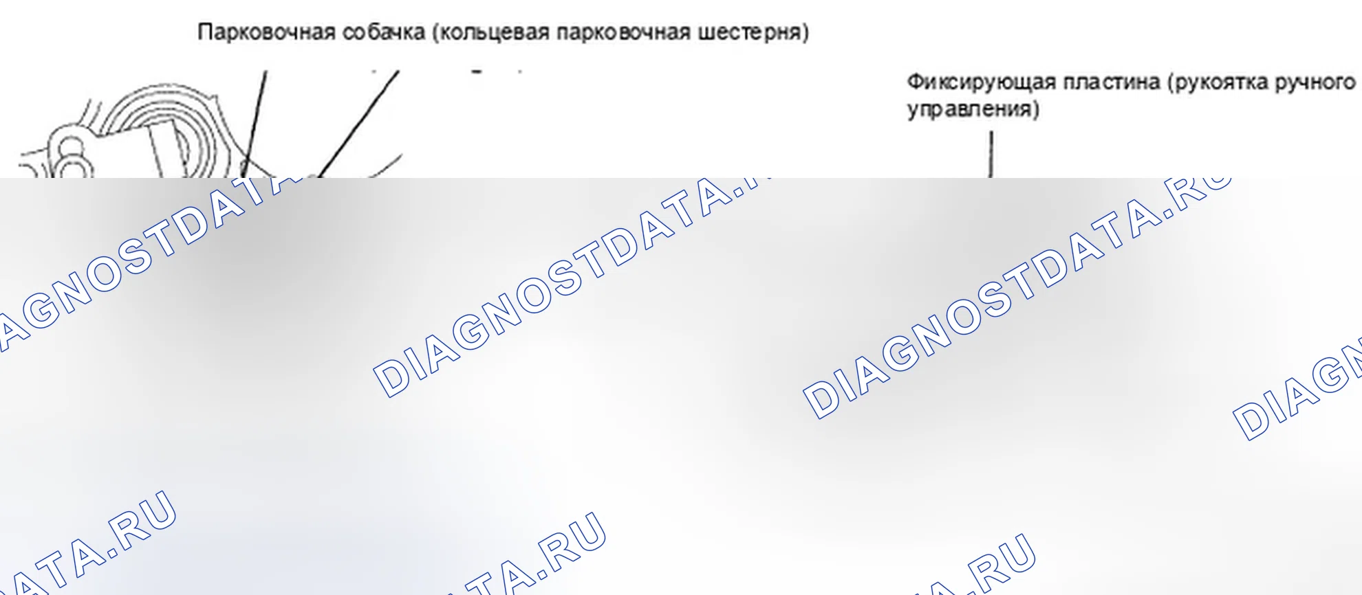 Рис. 165. Hyundai Accent III