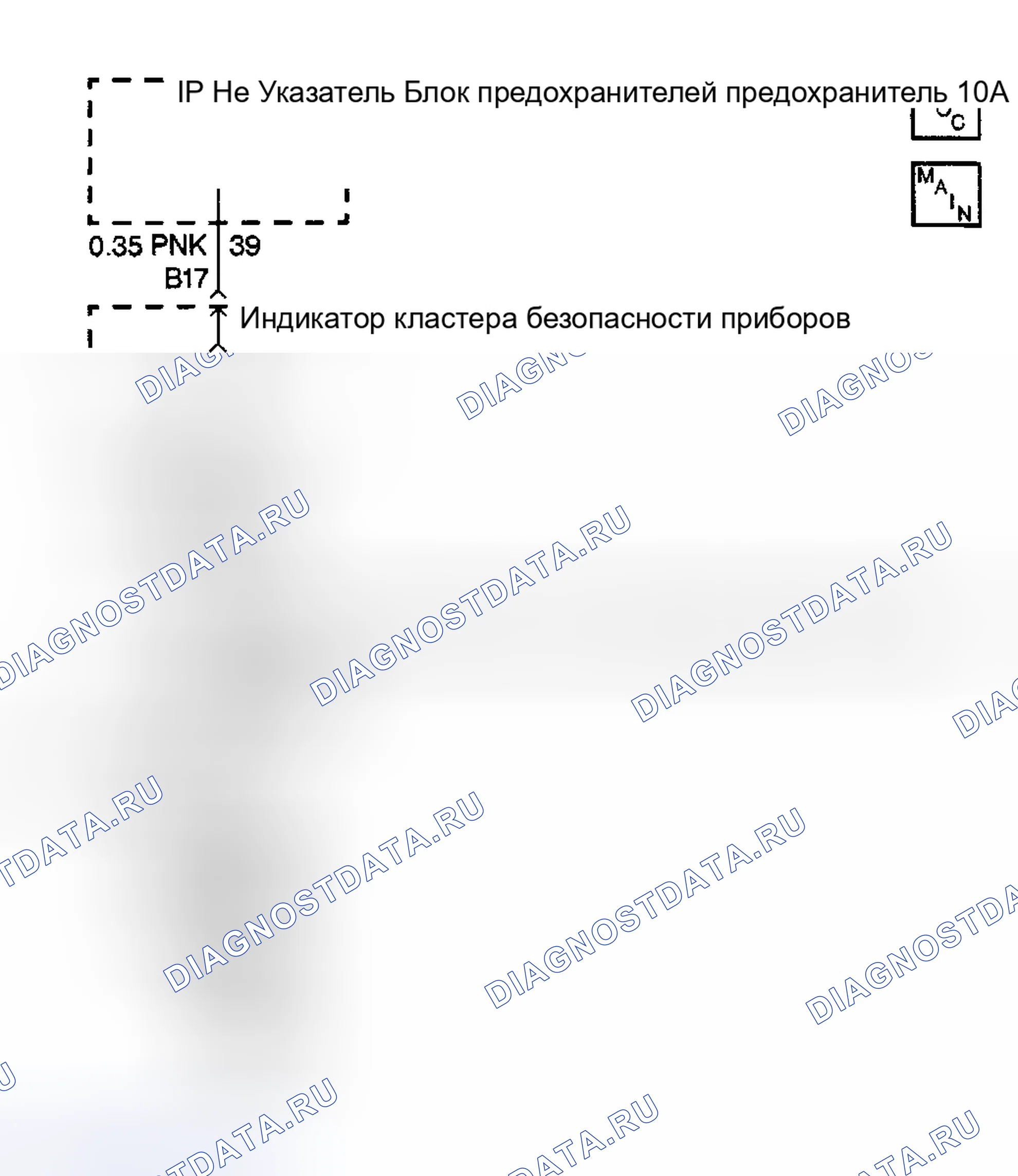 Рис. 20. GMC Savana I