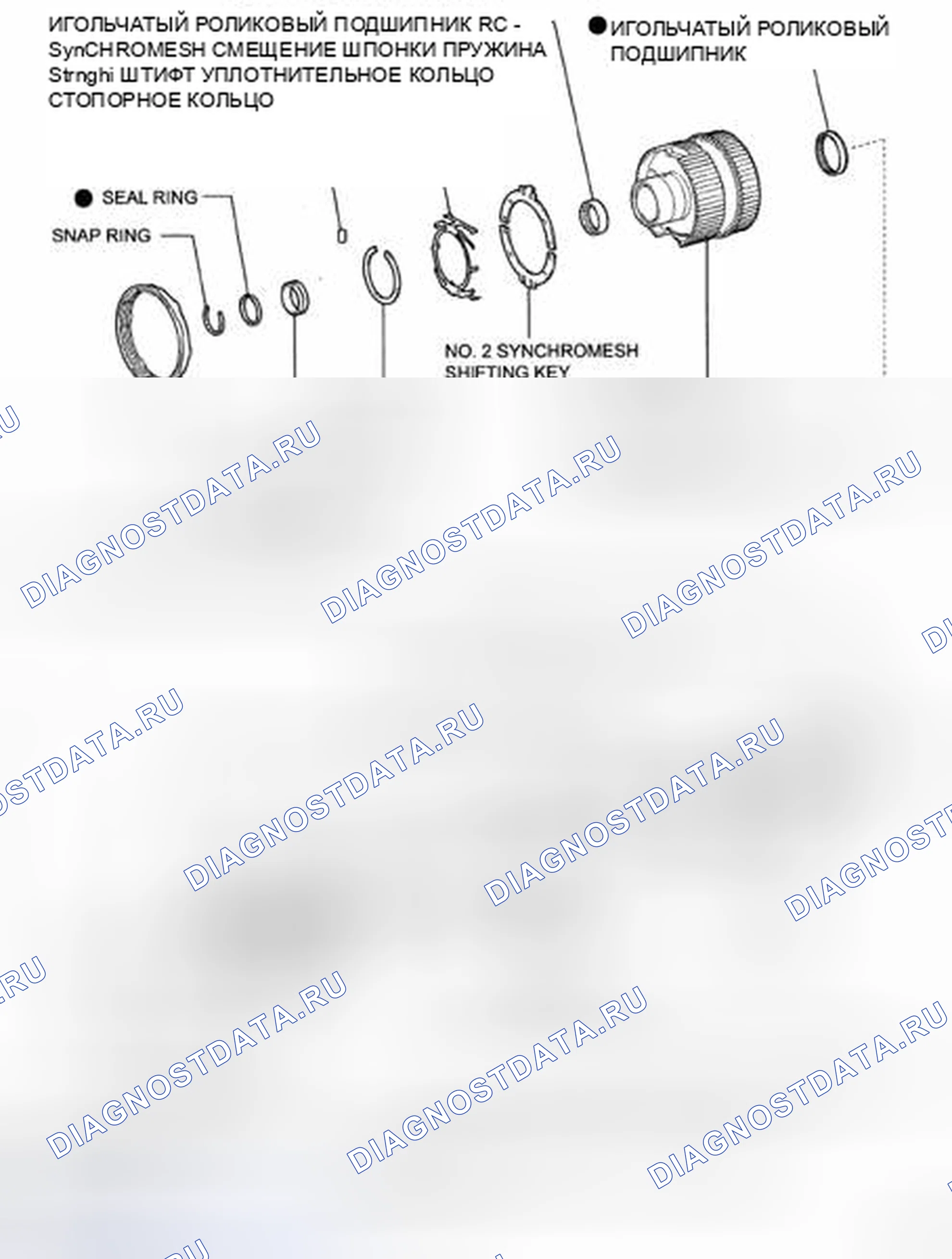 Рис. 29. Toyota Land Cruiser 200