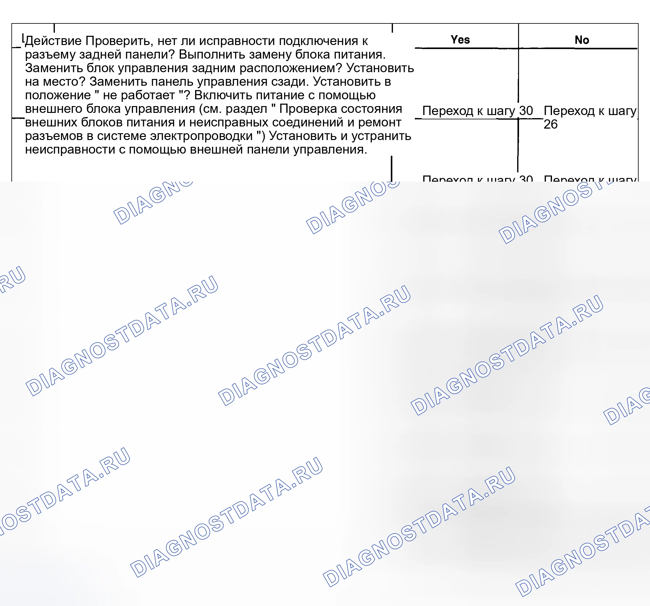 Рис. 86. Hyundai Venue I