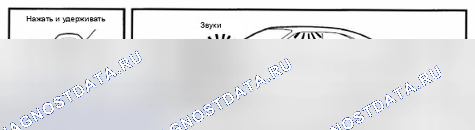 Рис. 58: Режим паники. Toyota Tundra I