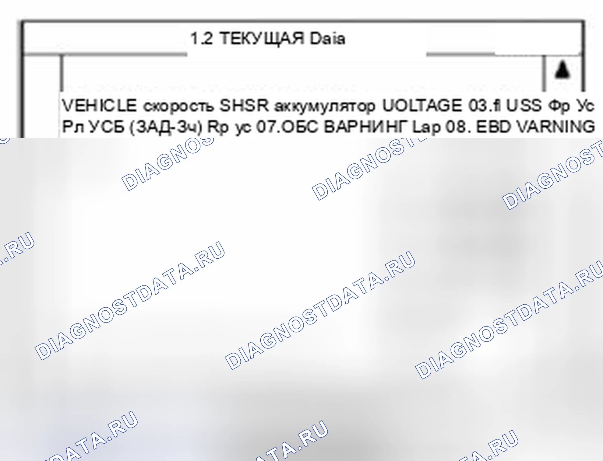 Рис. 83: Мониторинг данных Scantool. Geely Panda I