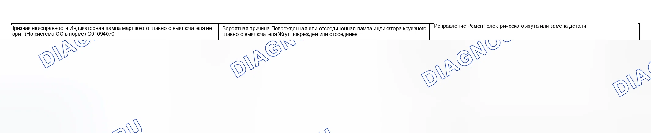 Рис. 18: ПРИЗНАК НЕИСПРАВНОСТИ 8: НЕ ГОРИТ ИНДИКАТОРНАЯ ЛАМПА ГЛАВНОГО ВЫКЛЮЧАТЕЛЯ КРЕЙСЕРСКОГО РЕЖИМА (НО СИСТЕМА CC НАХОДИТСЯ В НОРМАЛЬНОМ СОСТОЯНИИ). Kia Optima I рестайлинг