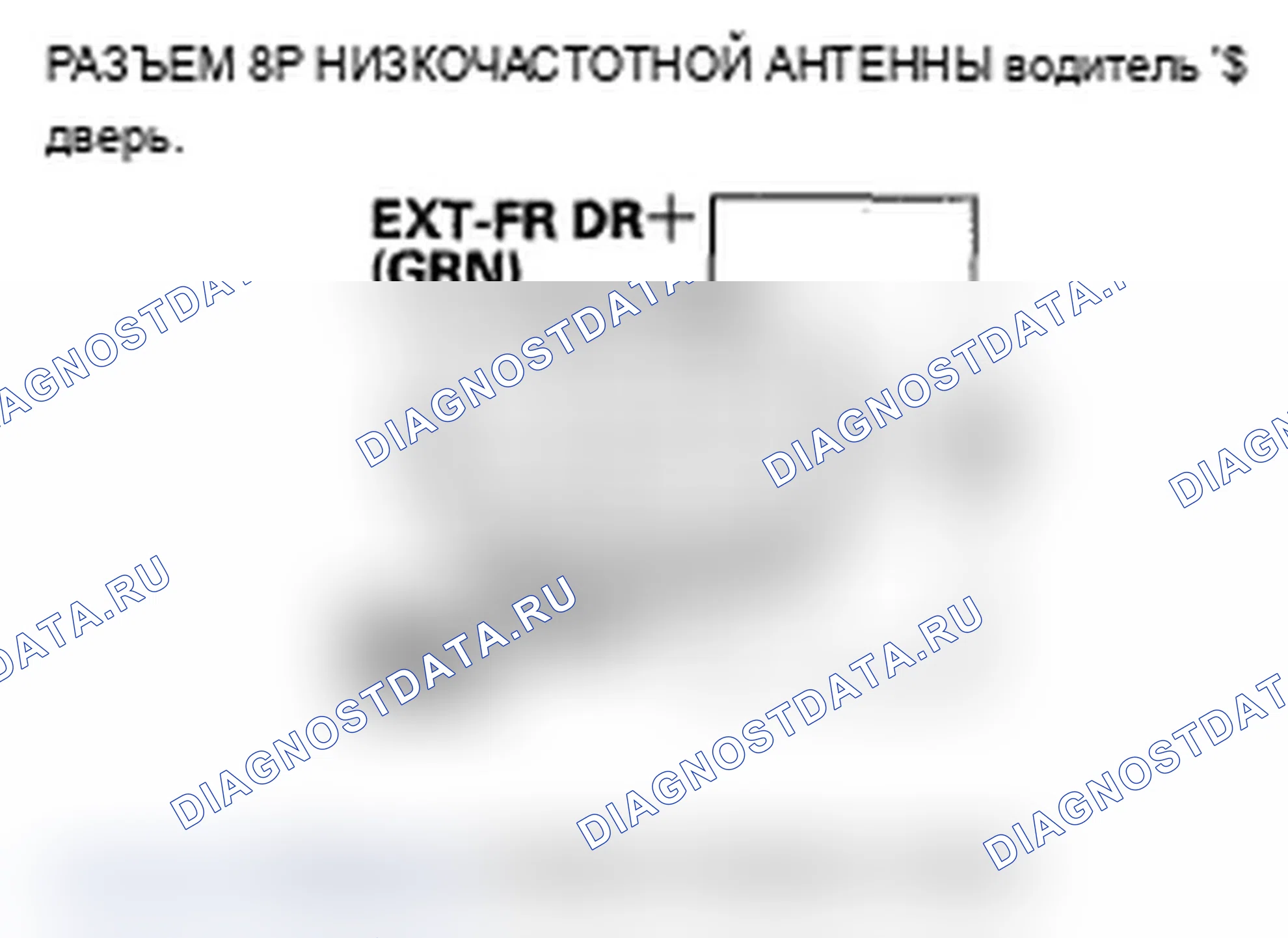 Рис. 28. Acura RL II