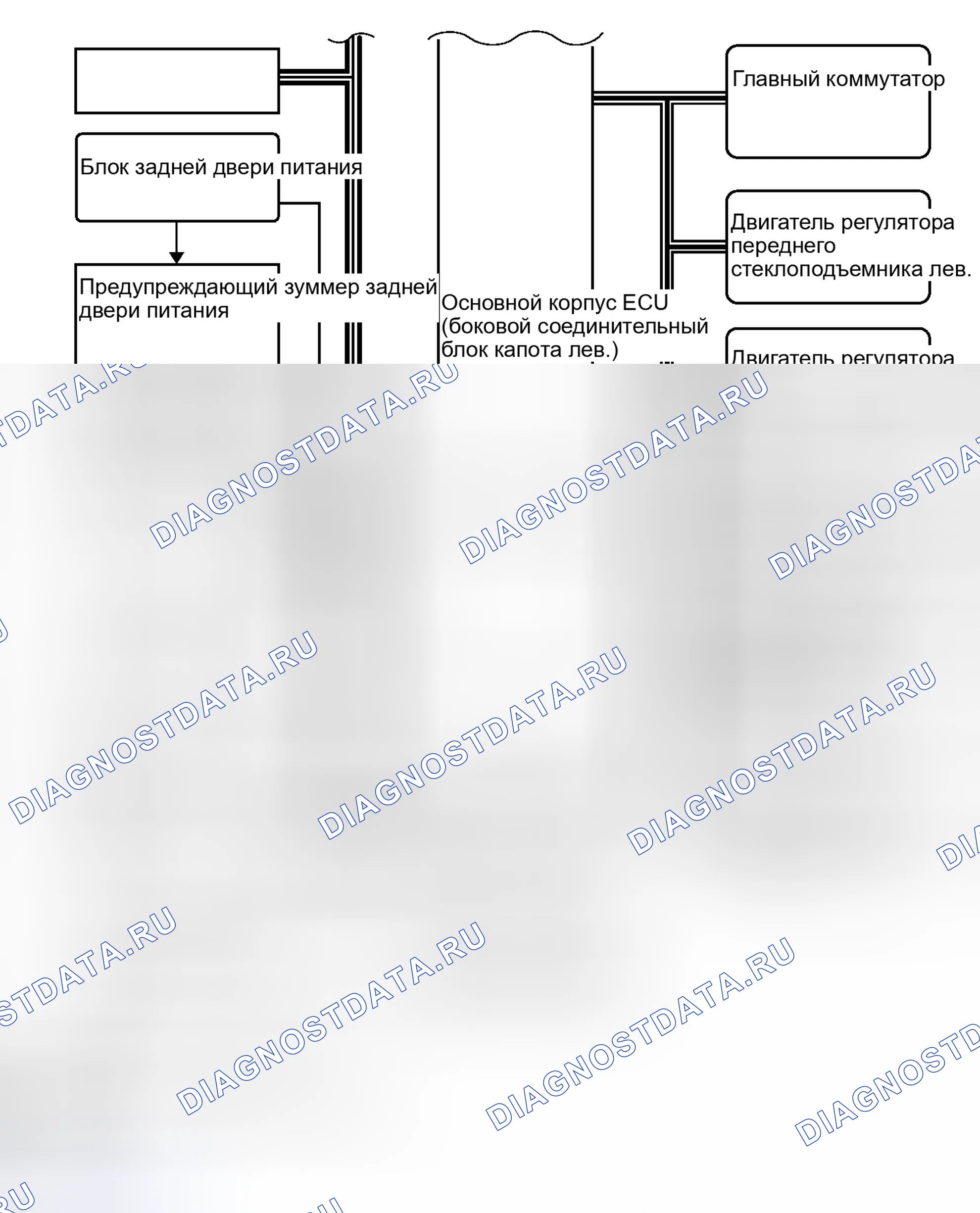 Рис. 82. Haval Raptor I
