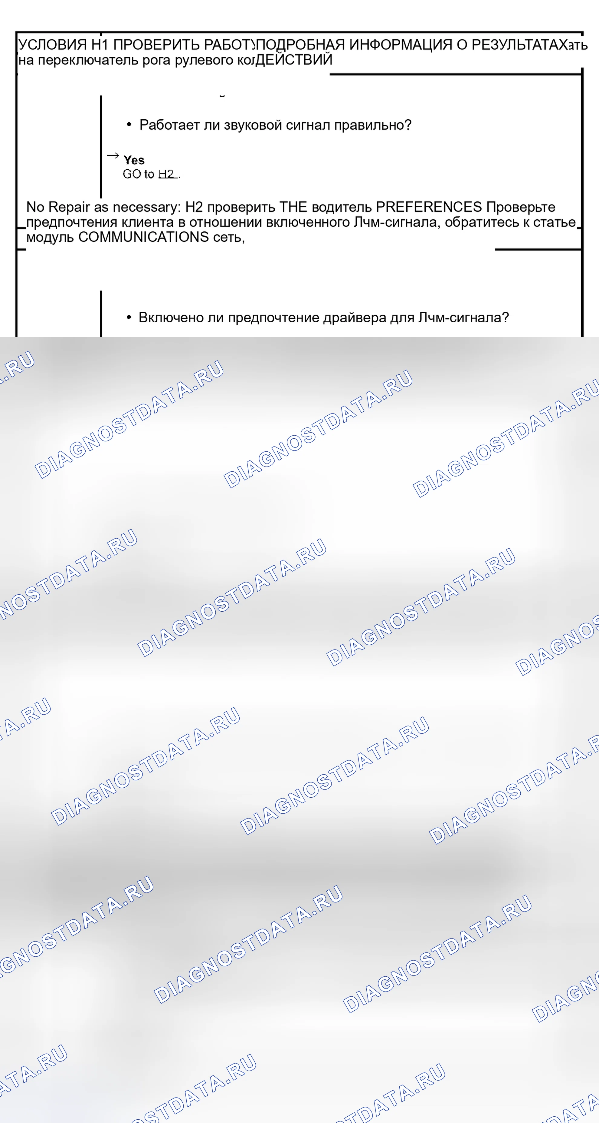 Рис. 51: диагностический тест H: функция паники не работает с помощью удаленного передатчика без ключа. Hyundai Pony I