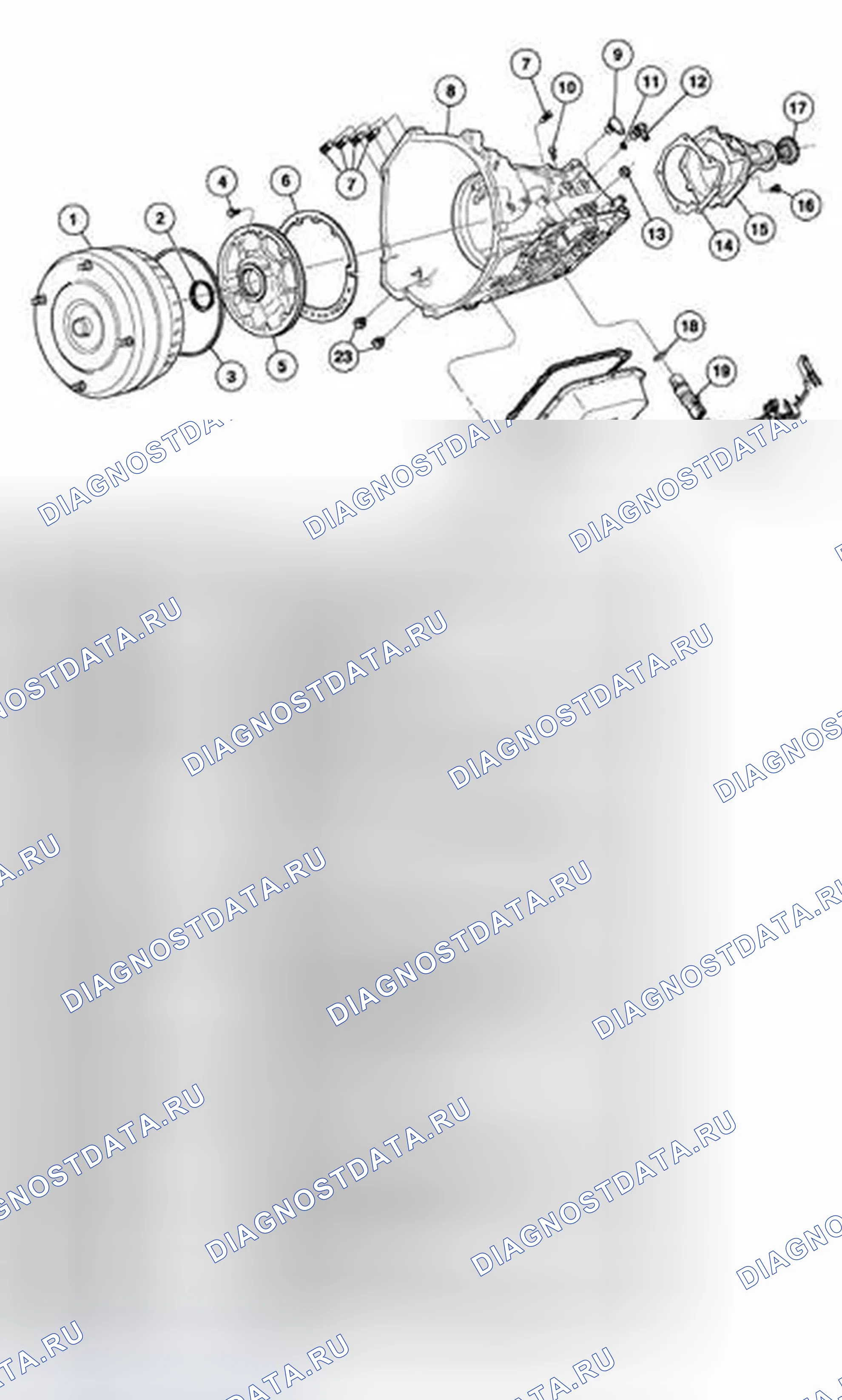 Рис. 51. Ford Expedition II
