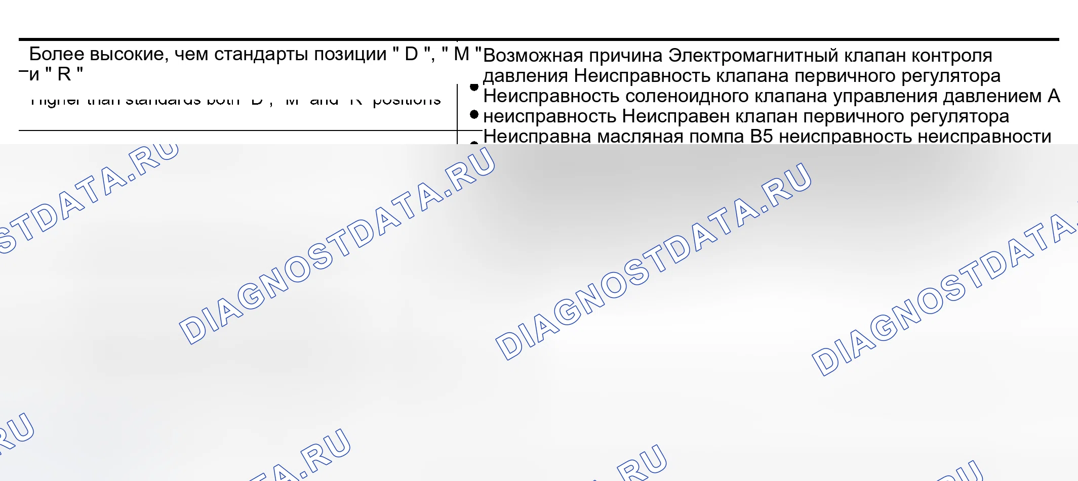 Рис. 900: Оценка результатов опрессовки трубопровода. Nissan Altima L31 рестайлинг