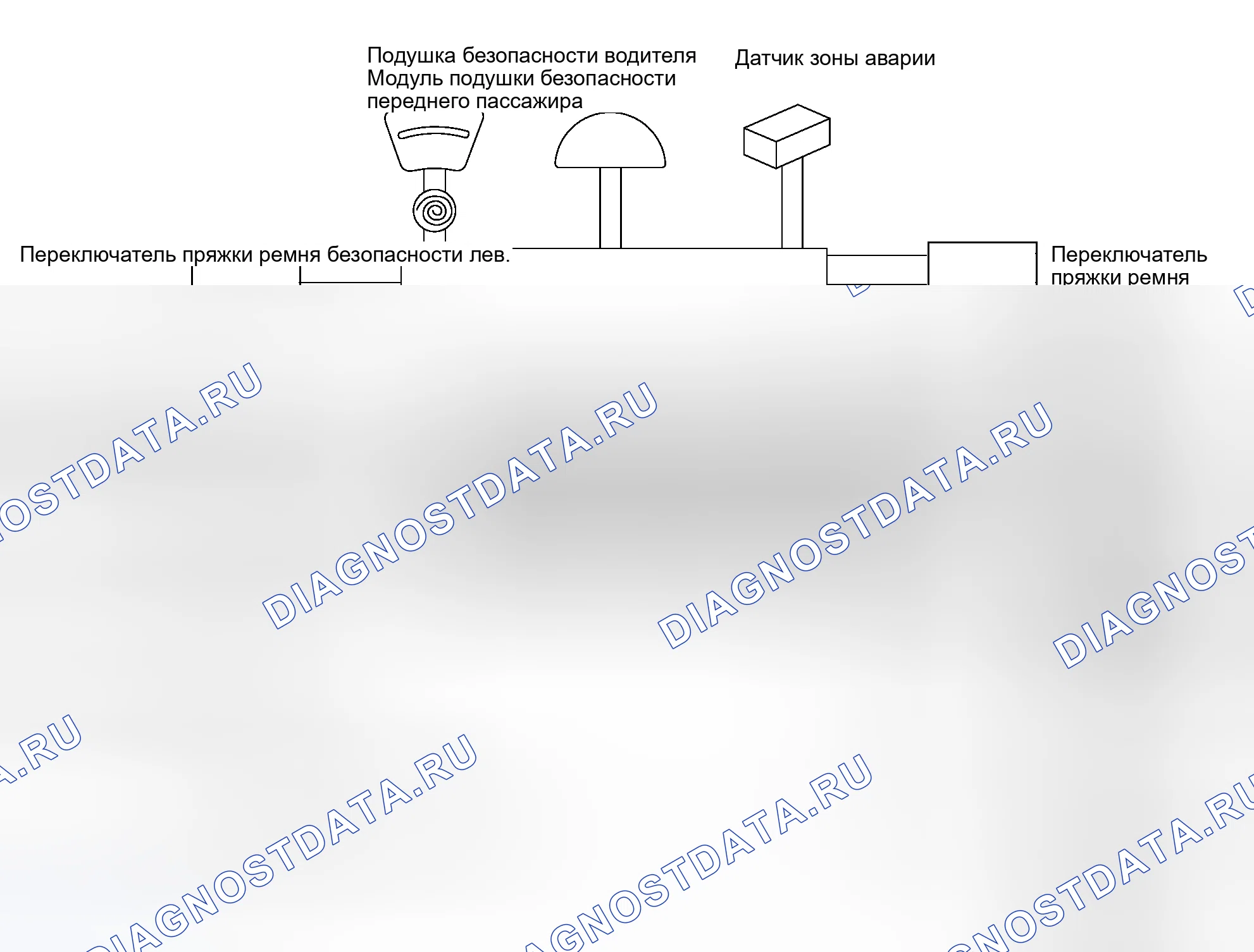 Рис. 77: Конфигурация SRS. Nissan Murano Z50