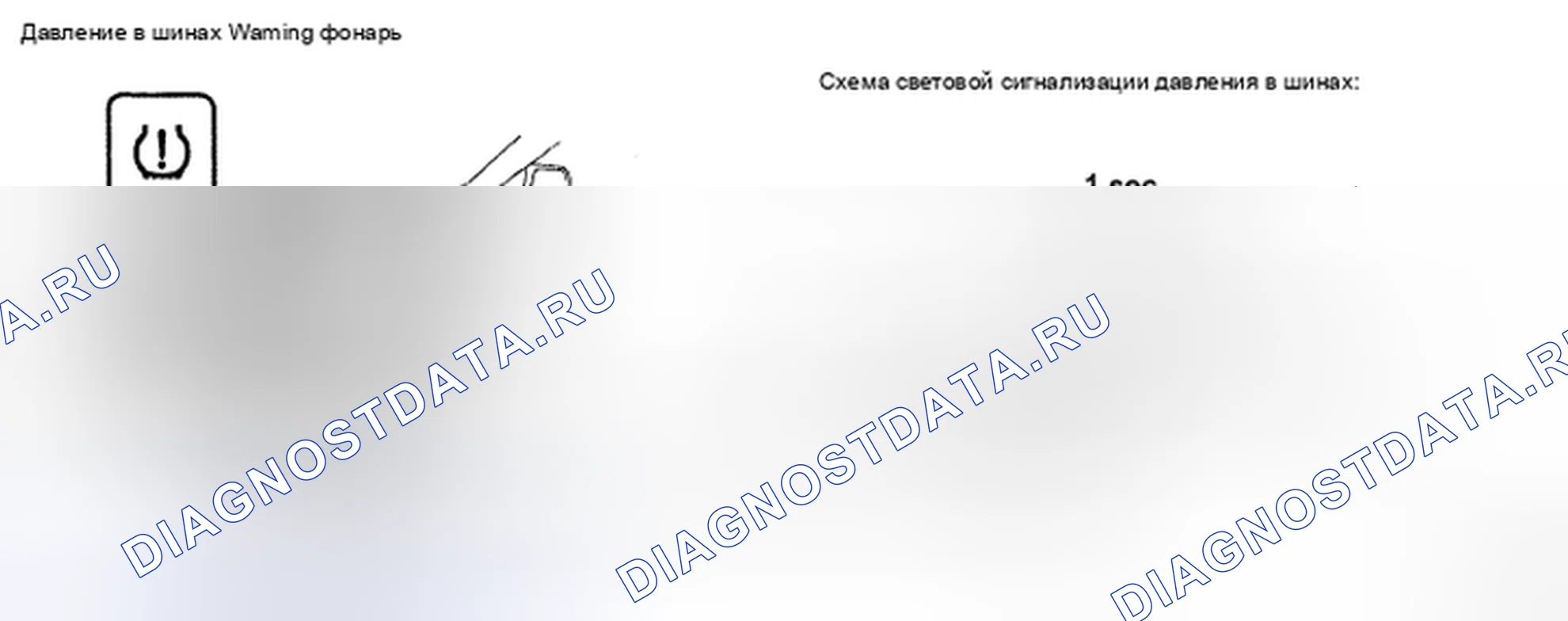 Рис. 14: ИНИЦИАЛИЗАЦИЯ. Toyota Tacoma II