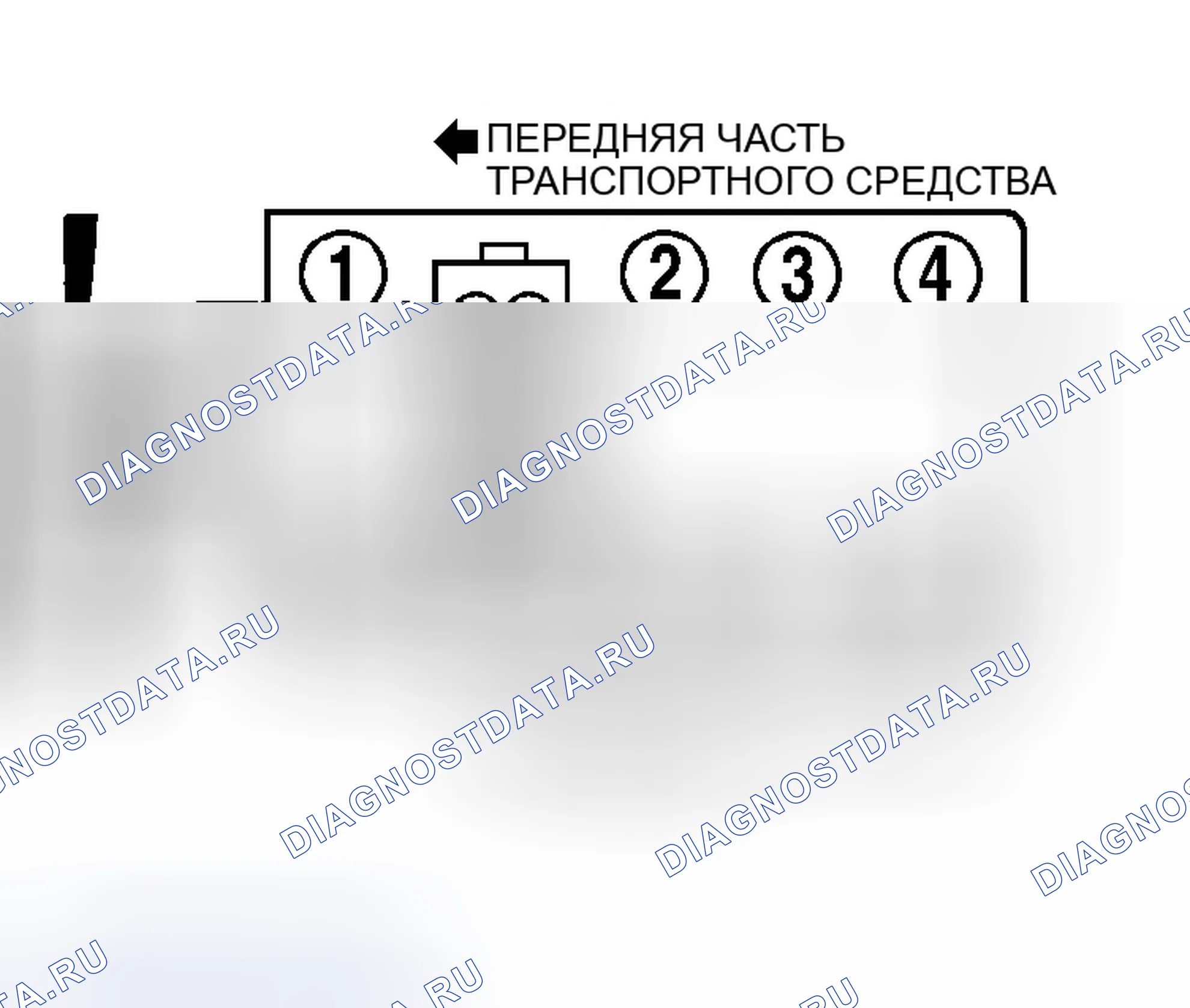 Рис. 5: Идентификация порядка стрельбы и меток времени. Ford Explorer II