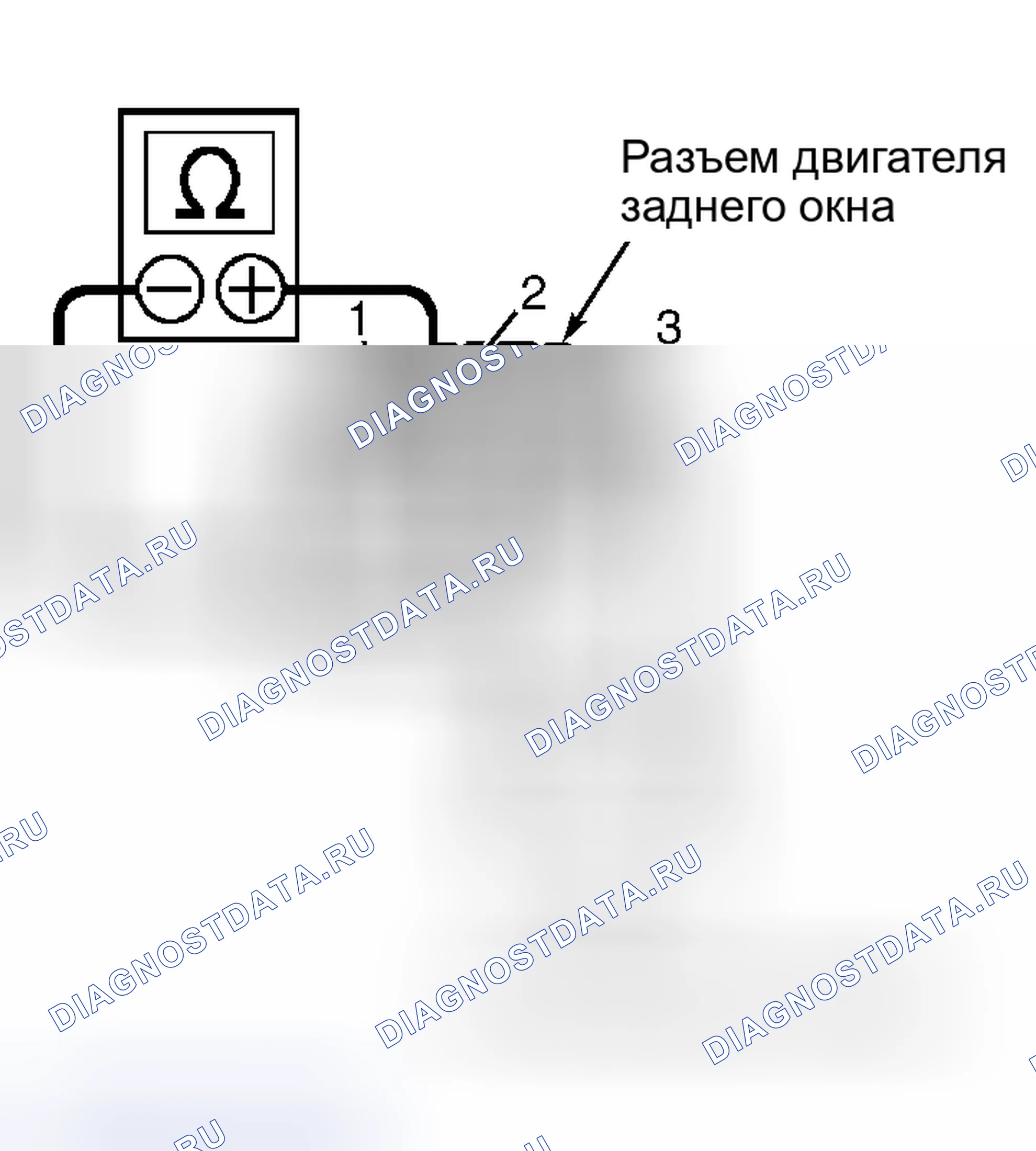 Рис. 6. Lexus RX I