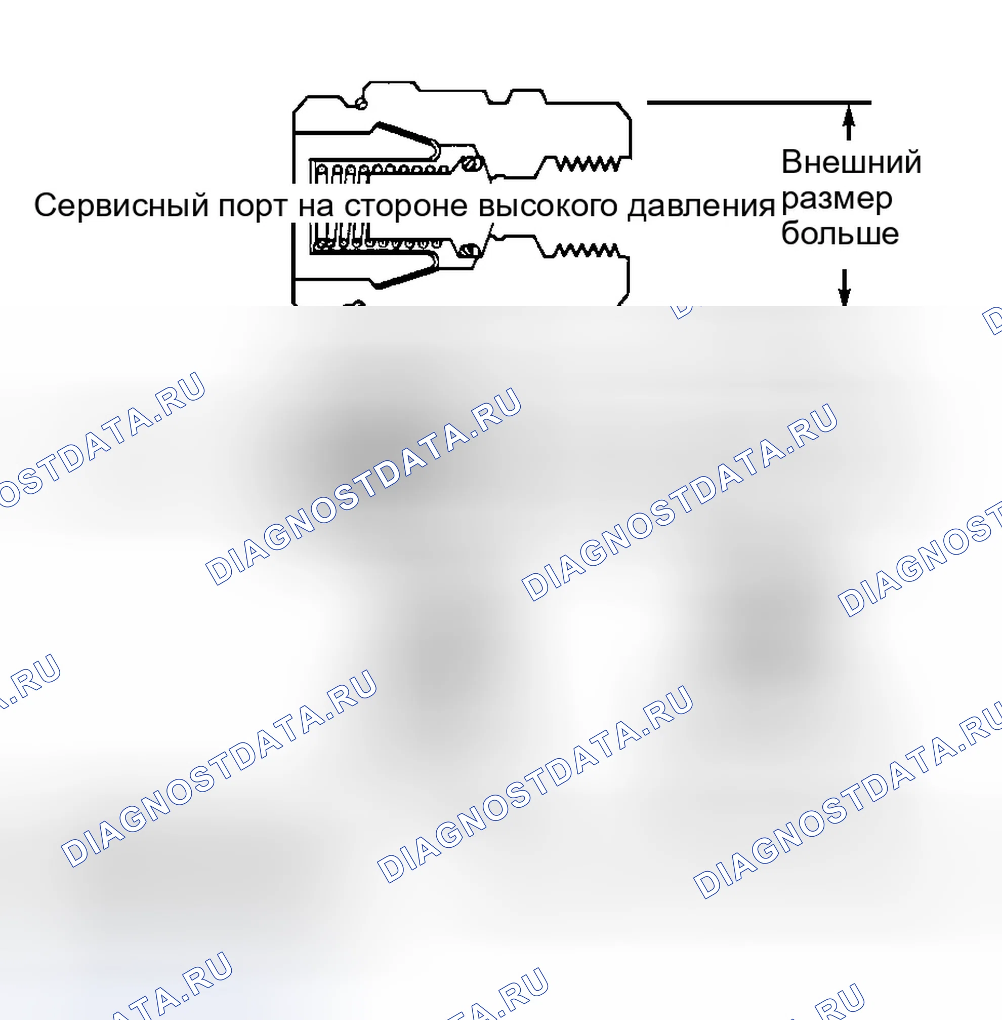 Рис. 50: Фитинги и уплотнительные кольца. Chrysler Town & Country IV
