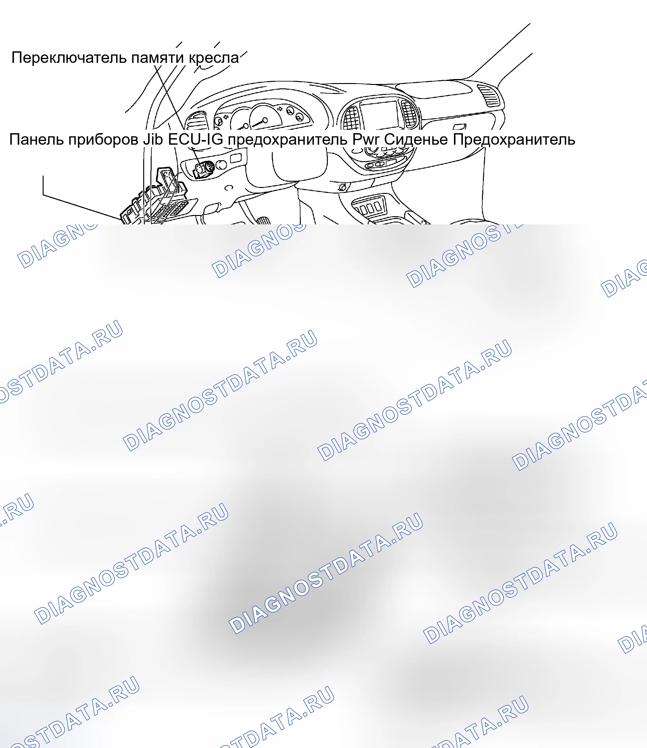 Рис. 30: РАСПОЛОЖЕНИЕ. Toyota Sequoia I рестайлинг