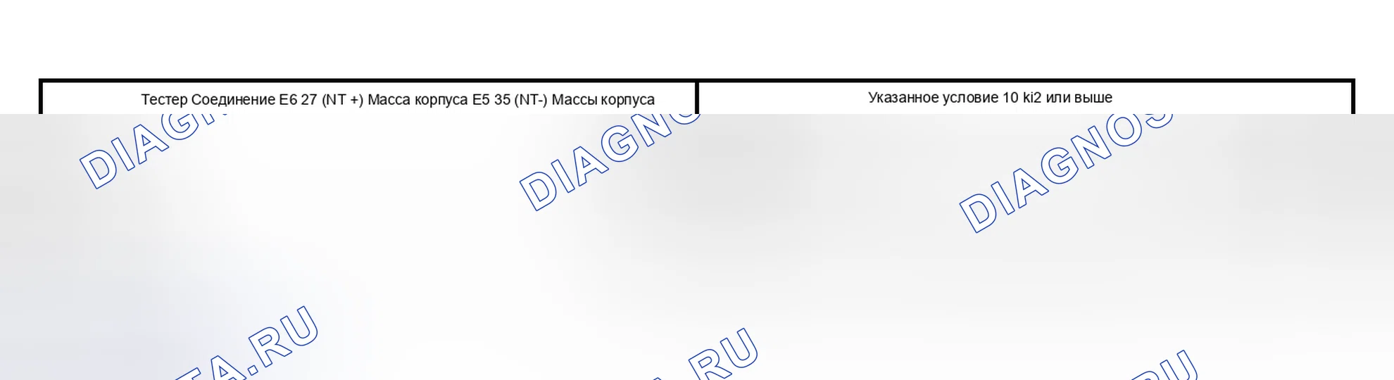 Рис. 120. Scion xB I