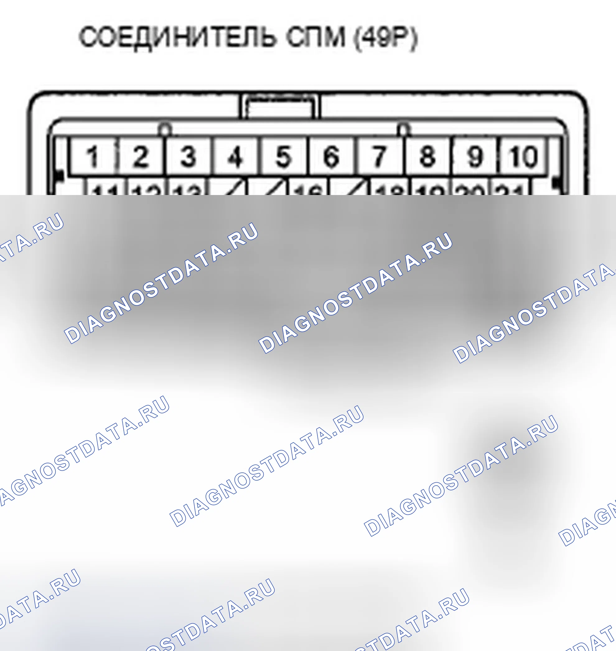 Рис. 197. Acura ZDX I