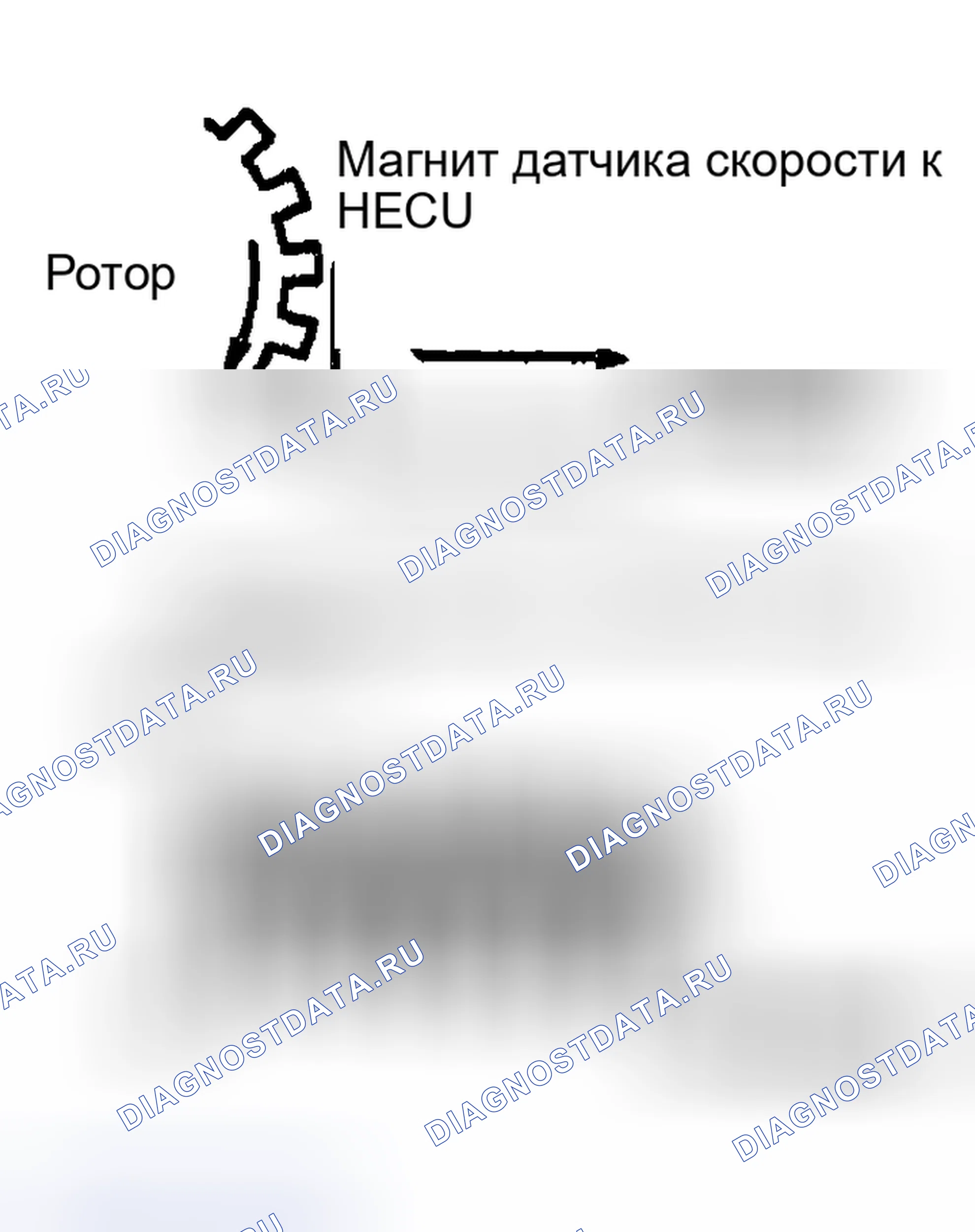 Рис. 5: ОПИСАНИЕ антиблокировочной системы и антипробуксовки (abs/tcs). Kia Spectra I рестайлинг 2