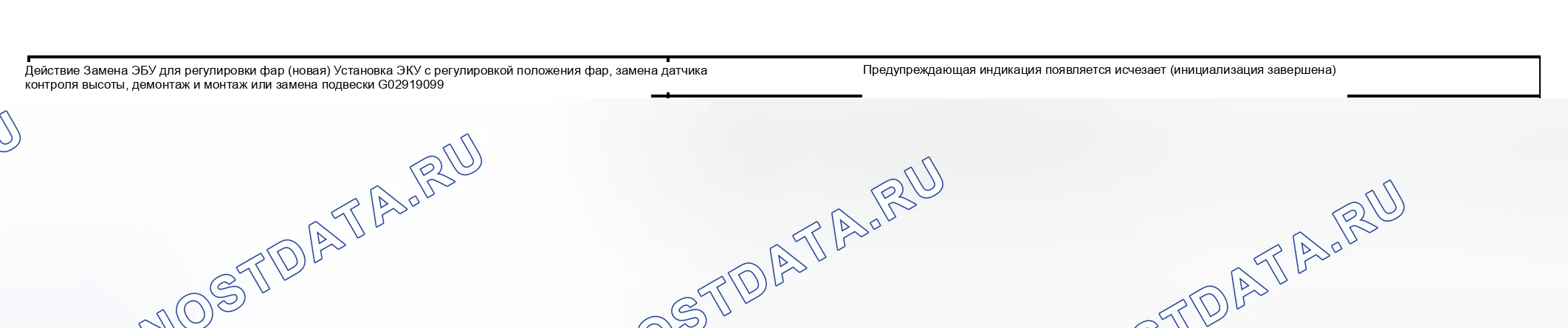 Рис. 105. Toyota Prius II