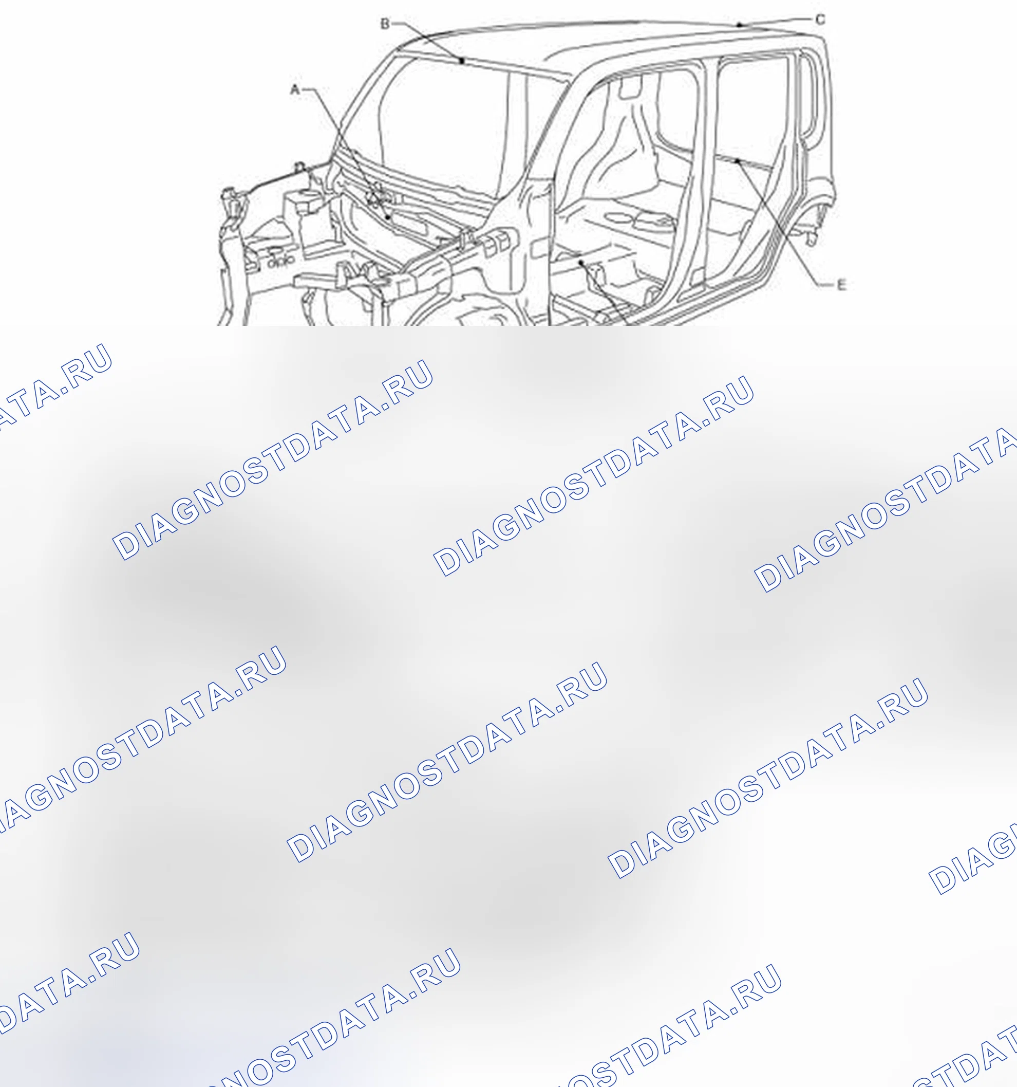 Рис. 130: Отметки центра тела. Nissan Cube III