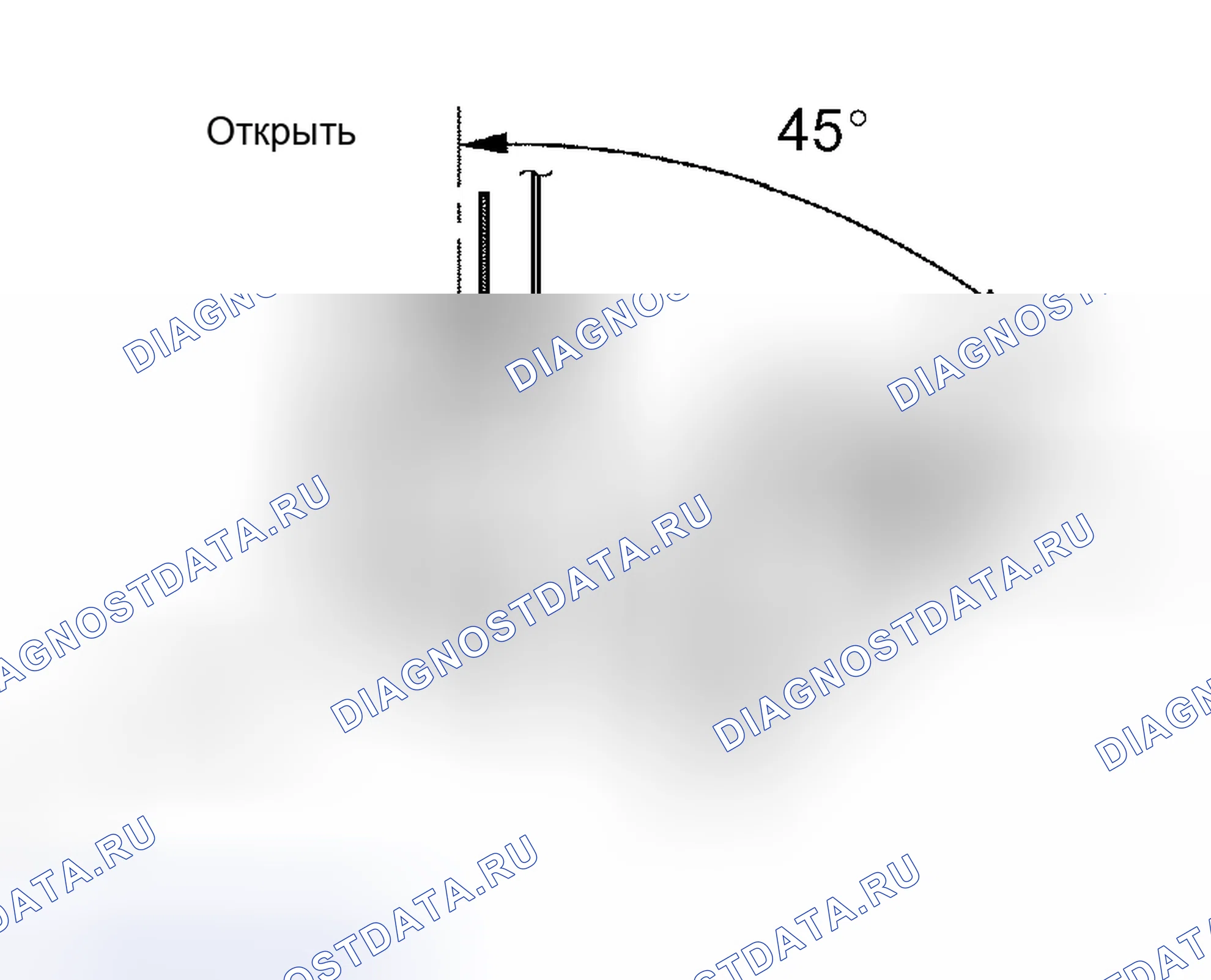 Рис. 9. Kia Sorento I