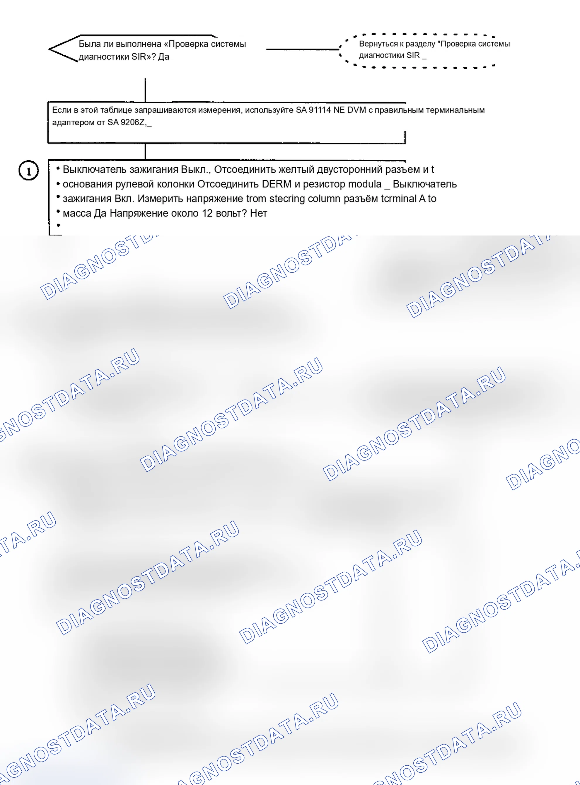 Рис. 77. Saturn SL I