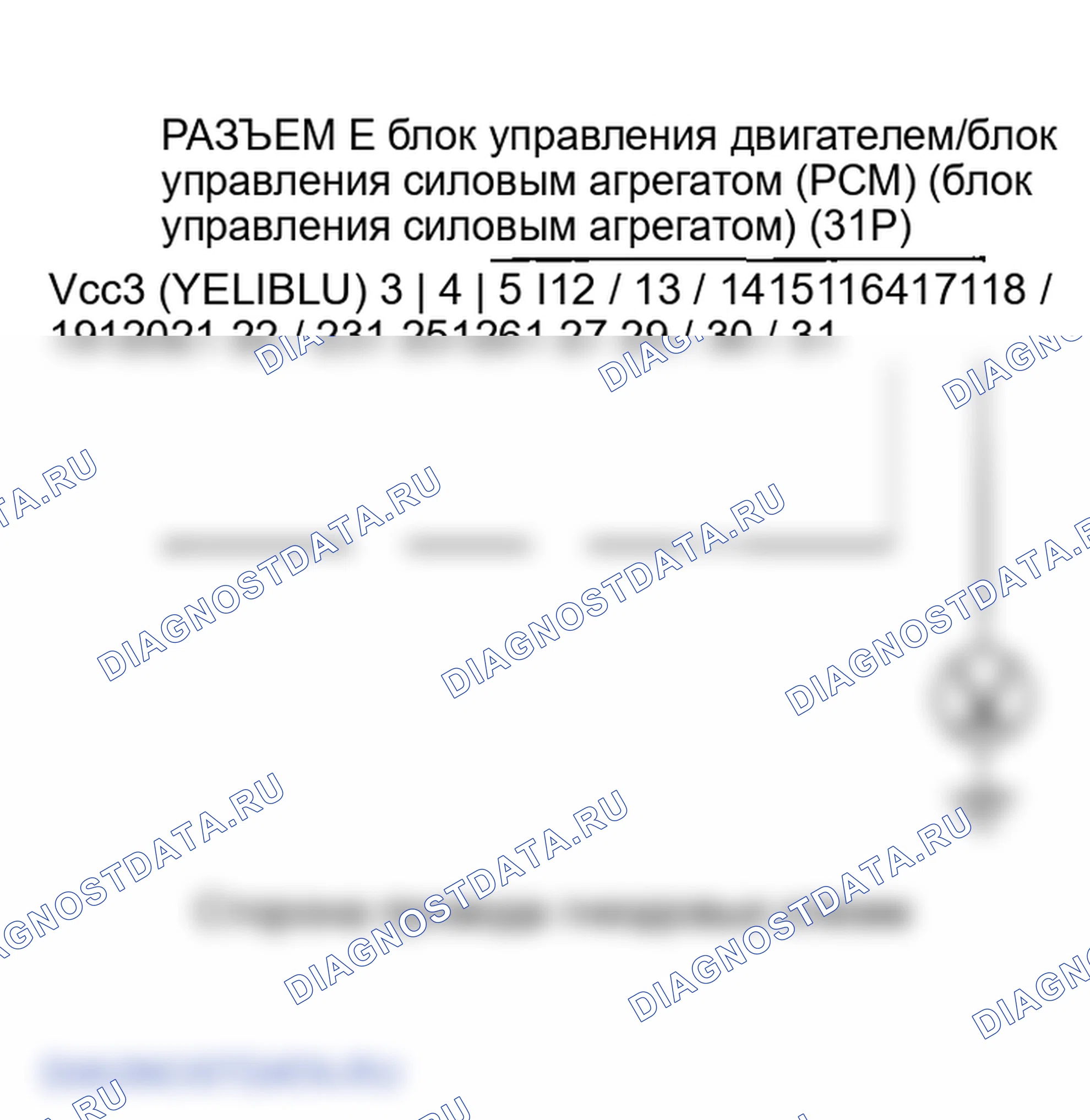 Рис. 14. Honda Element YH2