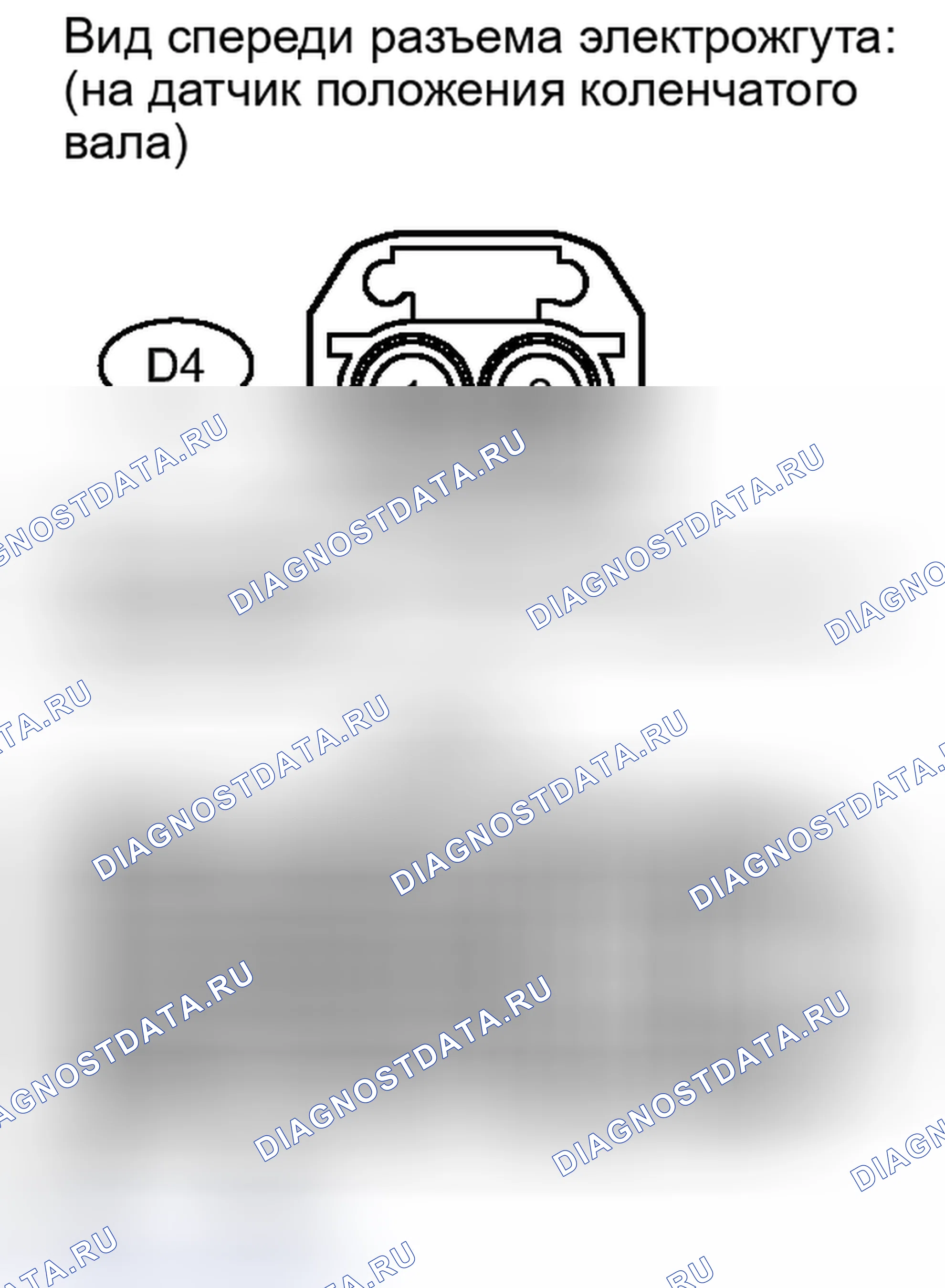Рис. 257. Toyota Tundra II