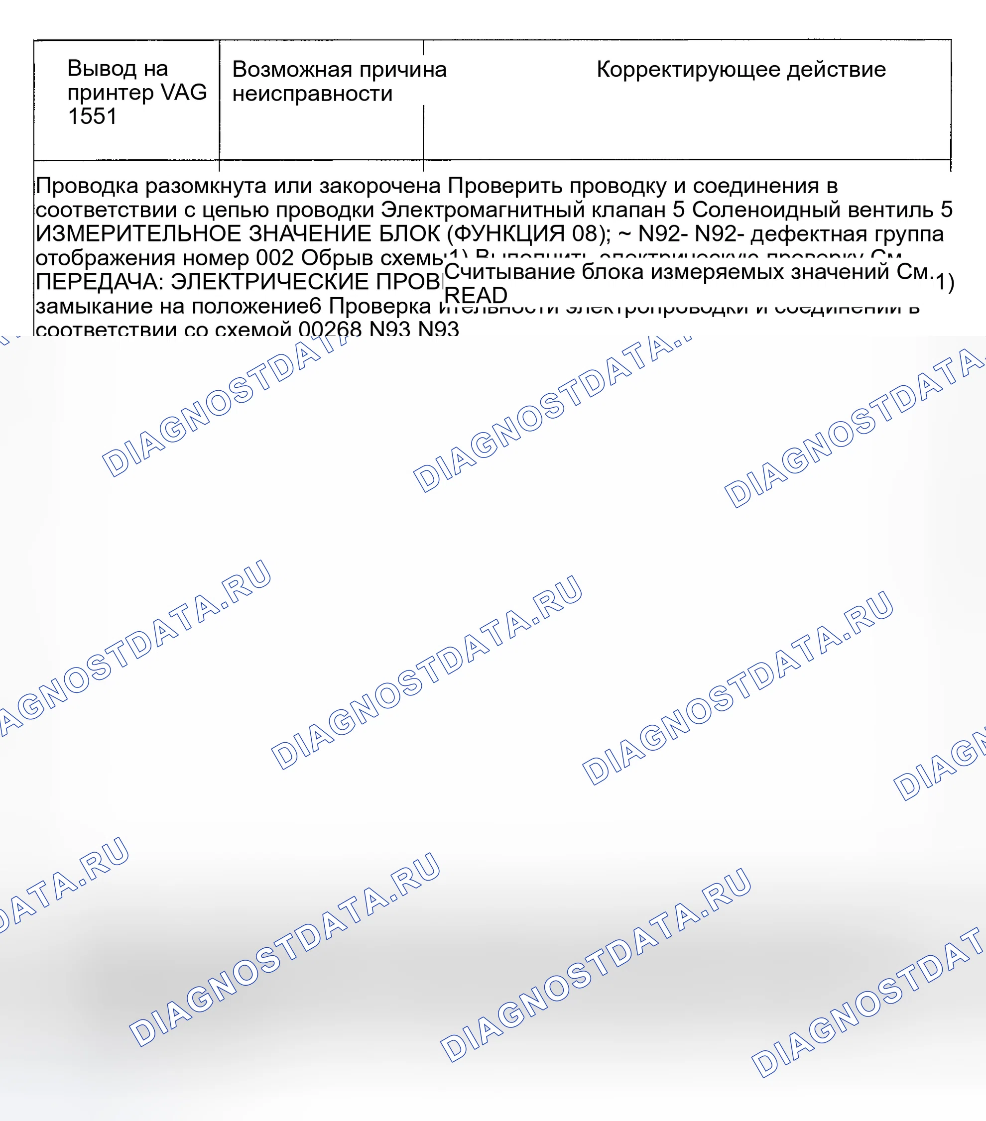 Рис. 80: коды неисправностей 00266 и 00268. Volkswagen EuroVan T4 рестайлинг