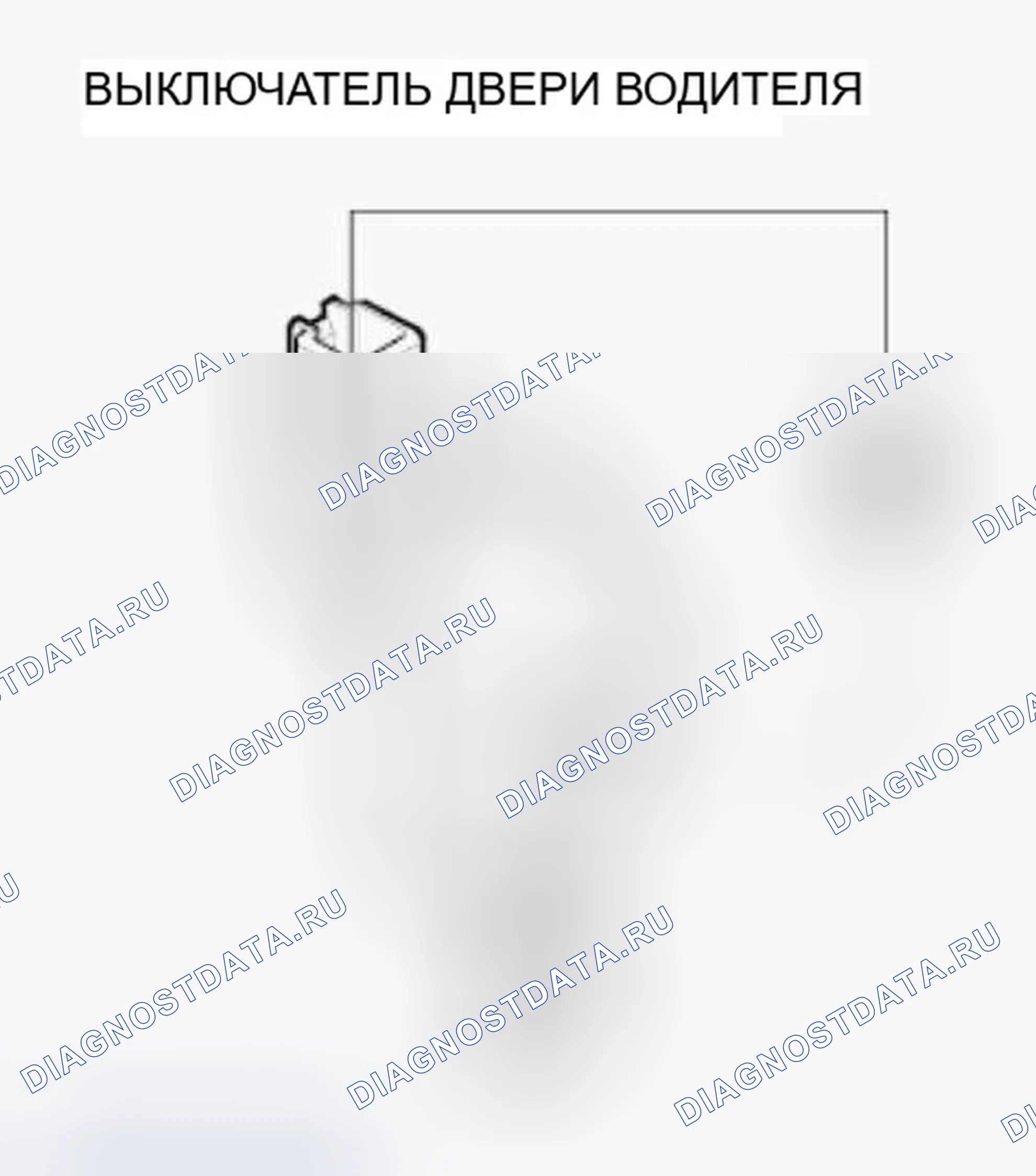 Рис. 99. Honda Ridgeline I рестайлинг