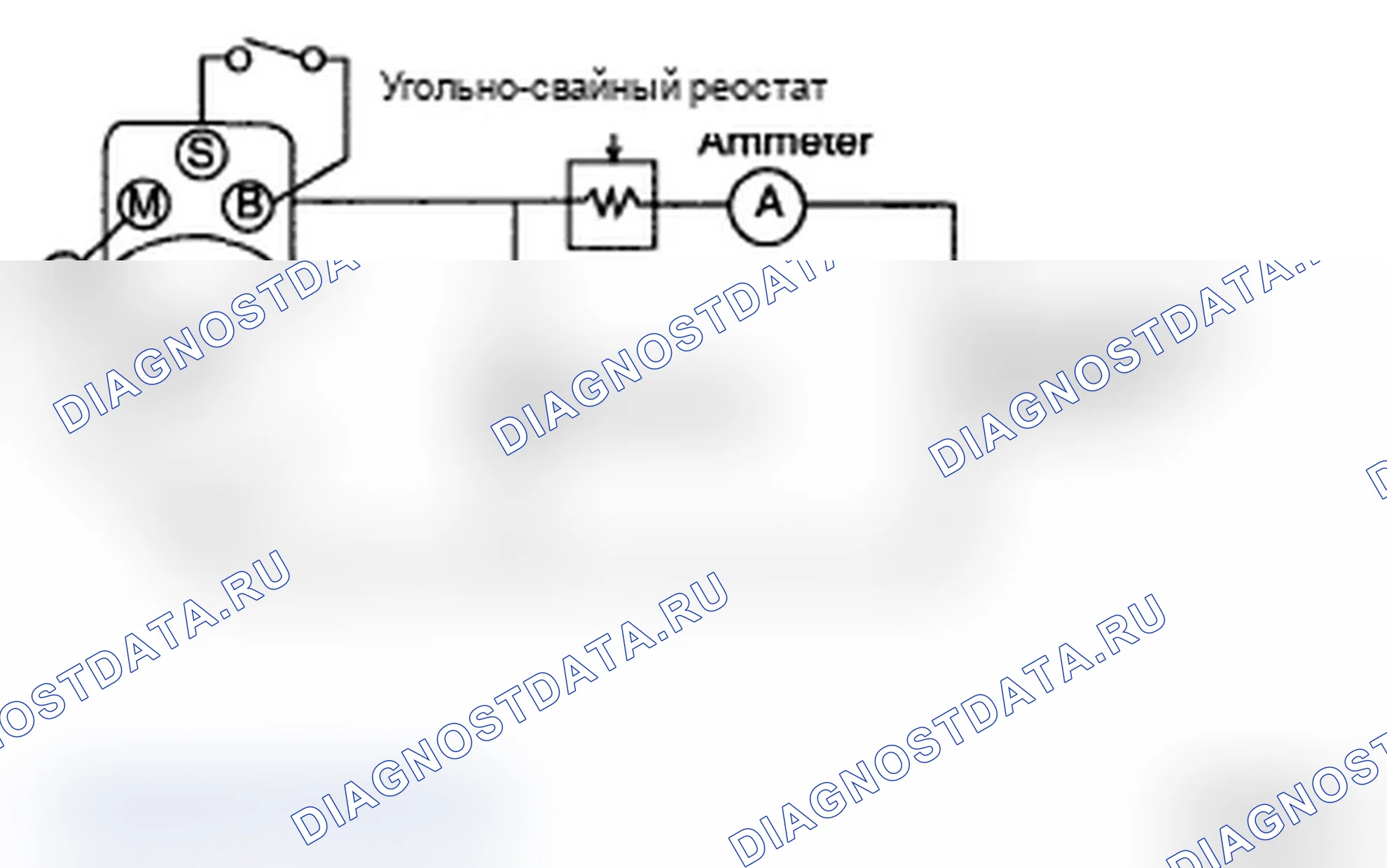 Рис. 5: ИСПЫТАНИЕ НА ХОЛОСТОЙ ХОД. Hyundai Santa Fe II