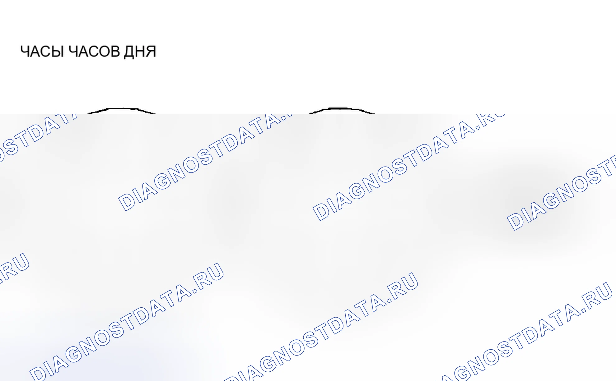 Рис. 254. Kia Rio I рестайлинг