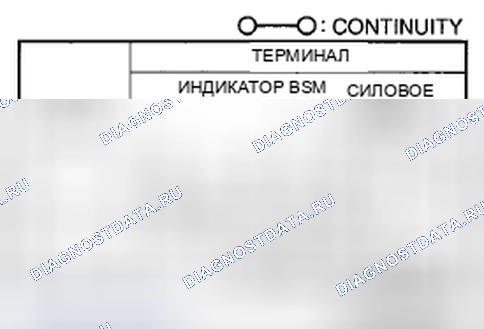 Рис. 24. Mazda CX-7 I рестайлинг