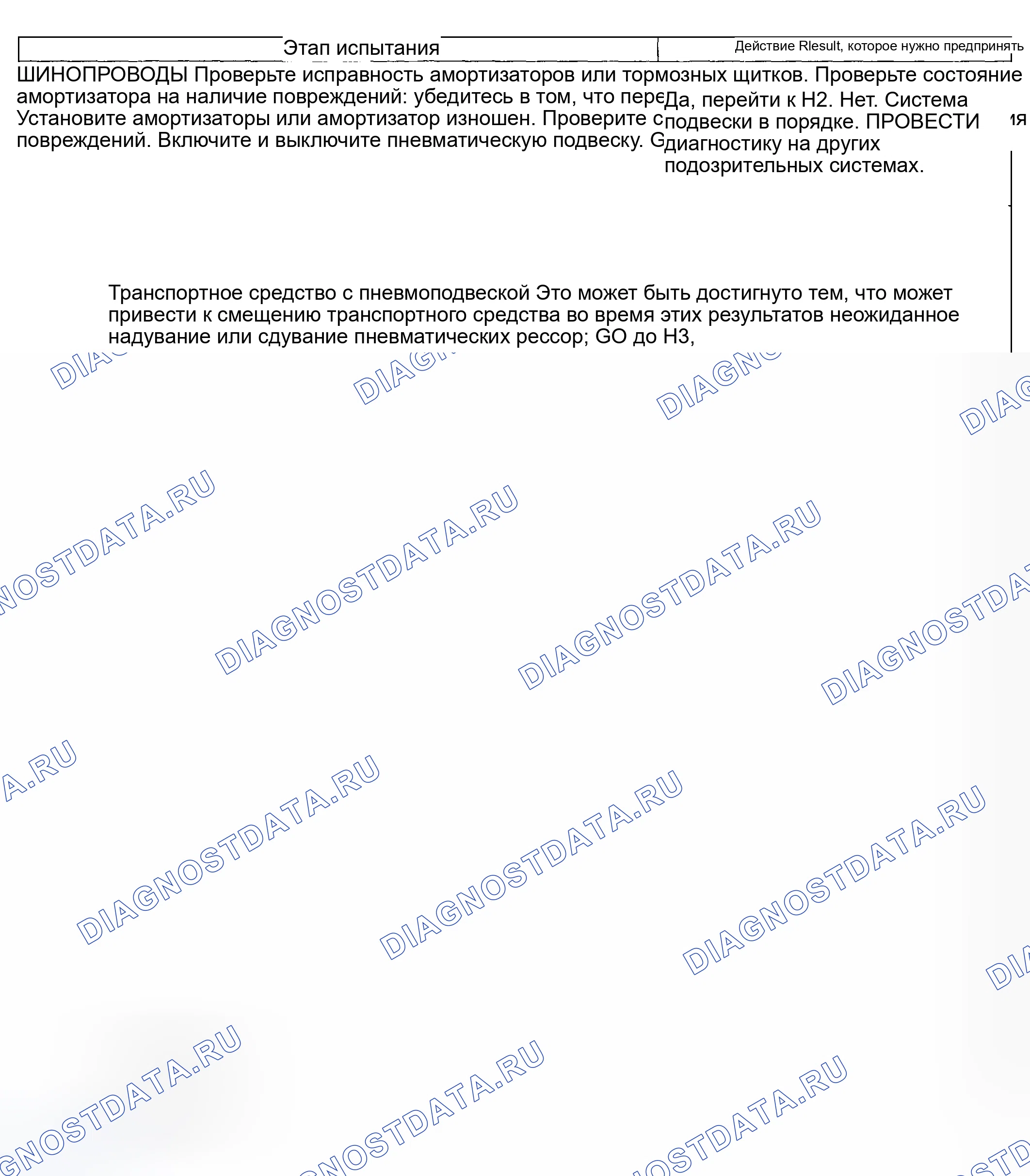 Рис. 22: диагностический тест H: шум передней подвески. Hyundai ix20 I рестайлинг