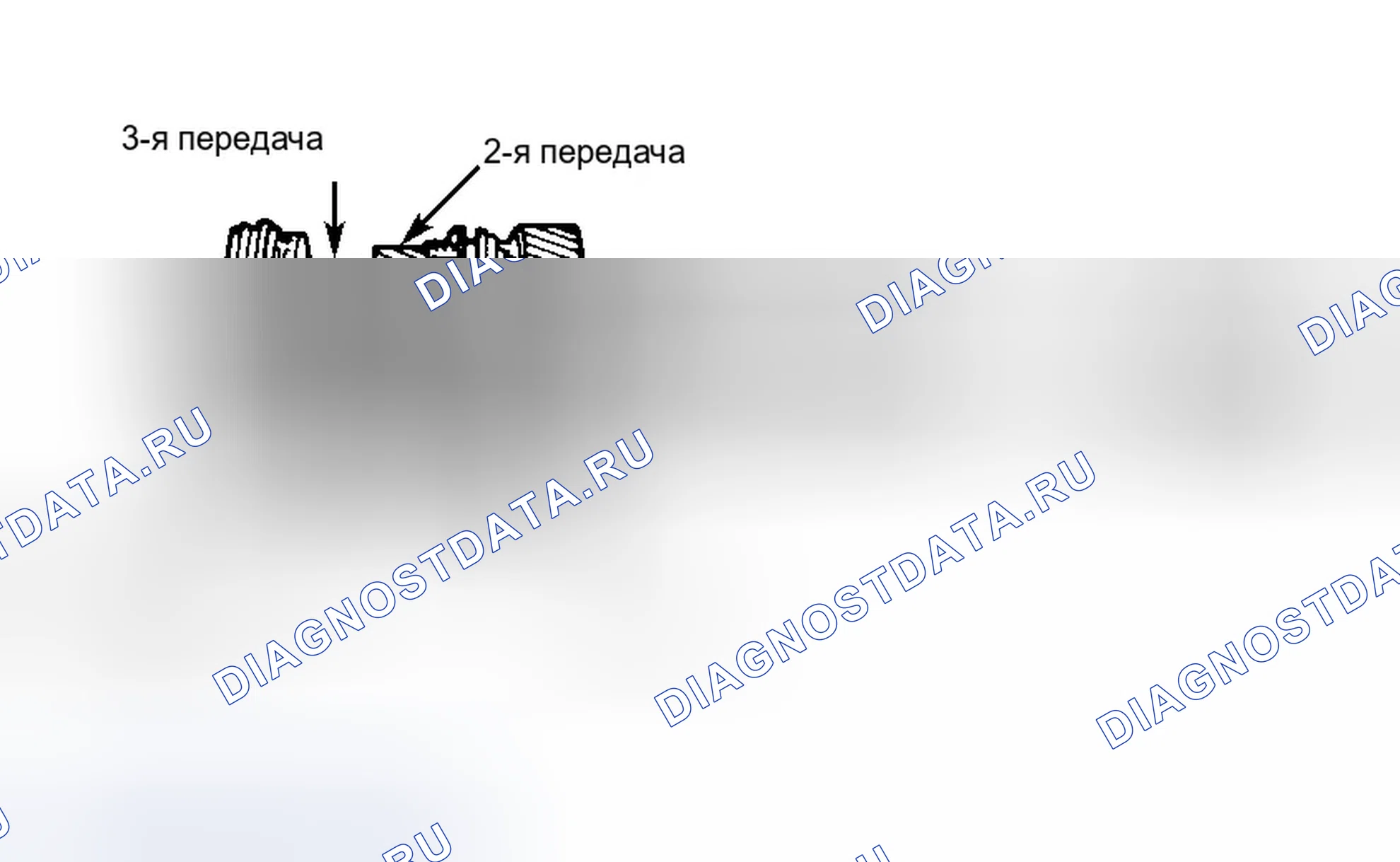 Рис. 8: Разборка. Ford Bronco V