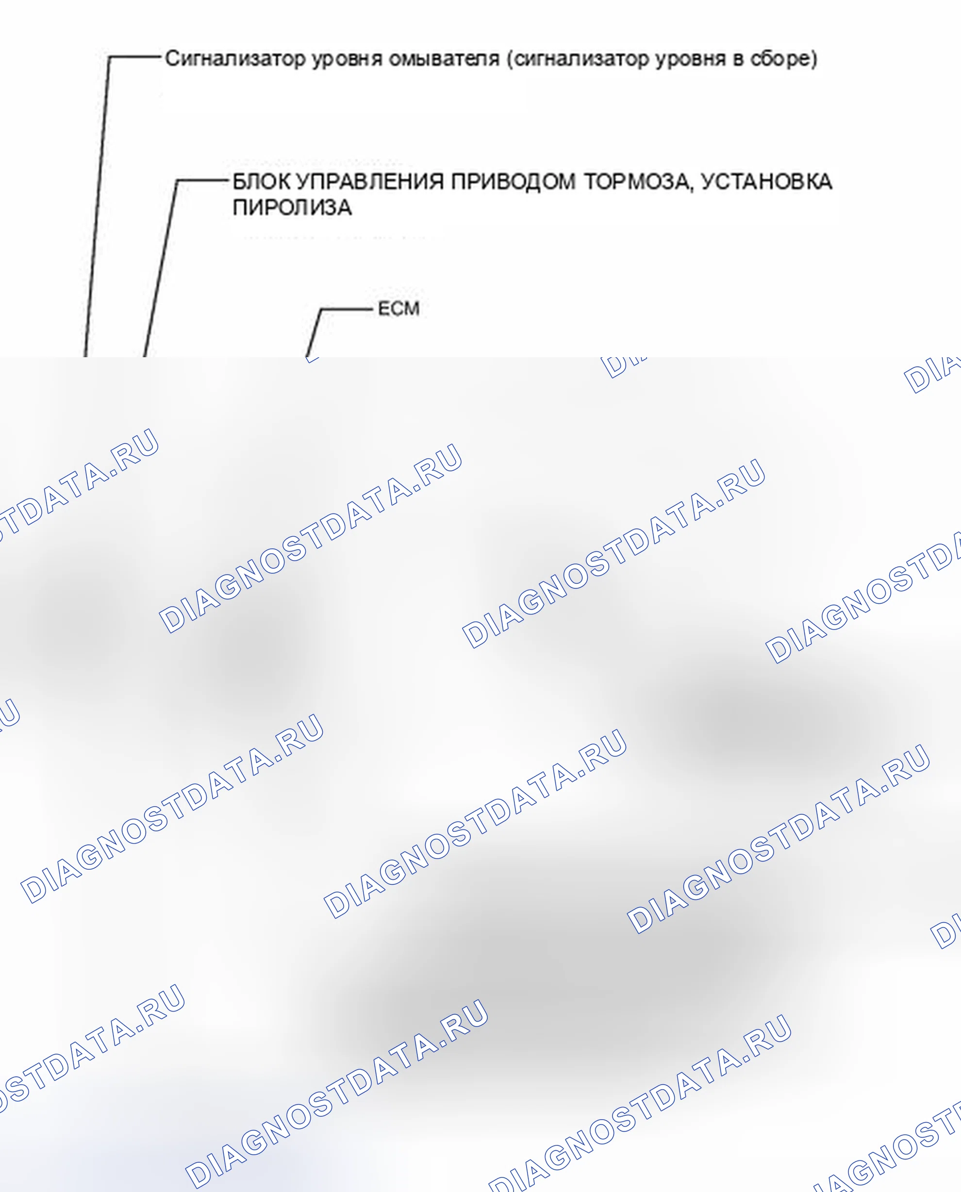 Рис. 45: ИЛЛЮСТРАЦИЯ. Toyota Avalon XX40