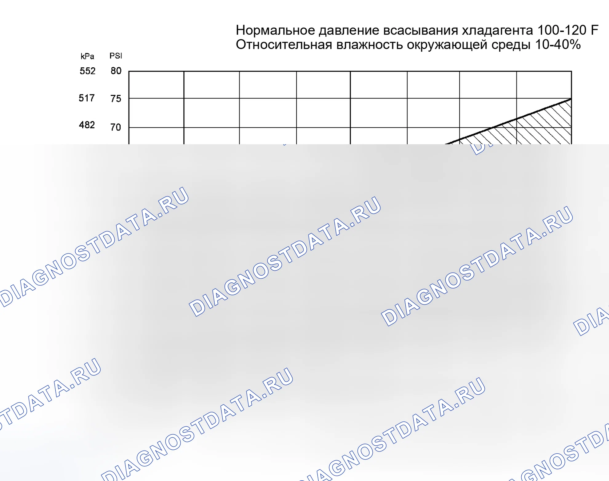 Рис. 275. Hyundai Porter IV
