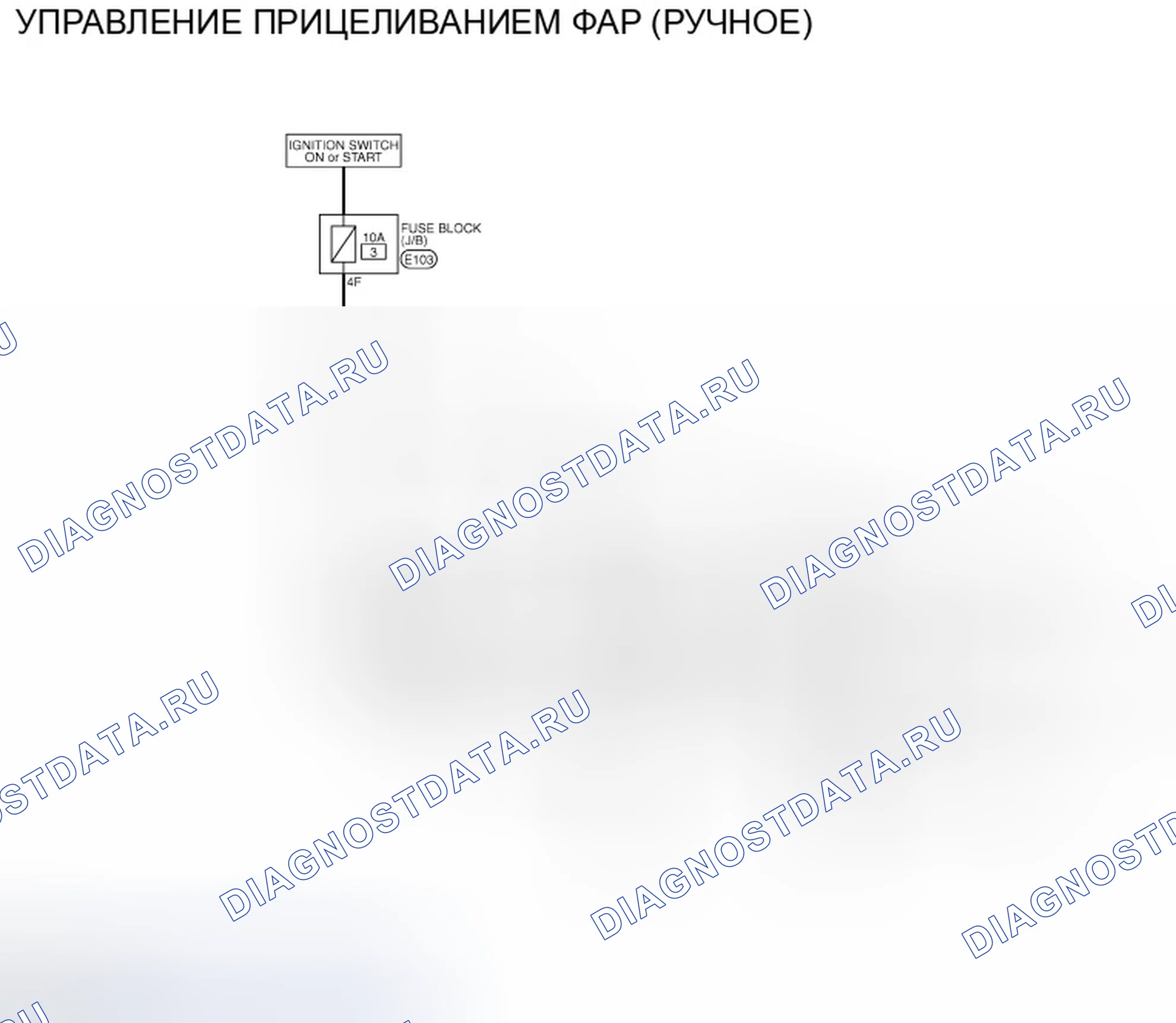 Рис. 36: электросхема - СИСТЕМА УПРАВЛЕНИЯ ПРИЦЕЛИВАНИЕМ ФАР (РУЧНАЯ). Infiniti FX50 II рестайлинг