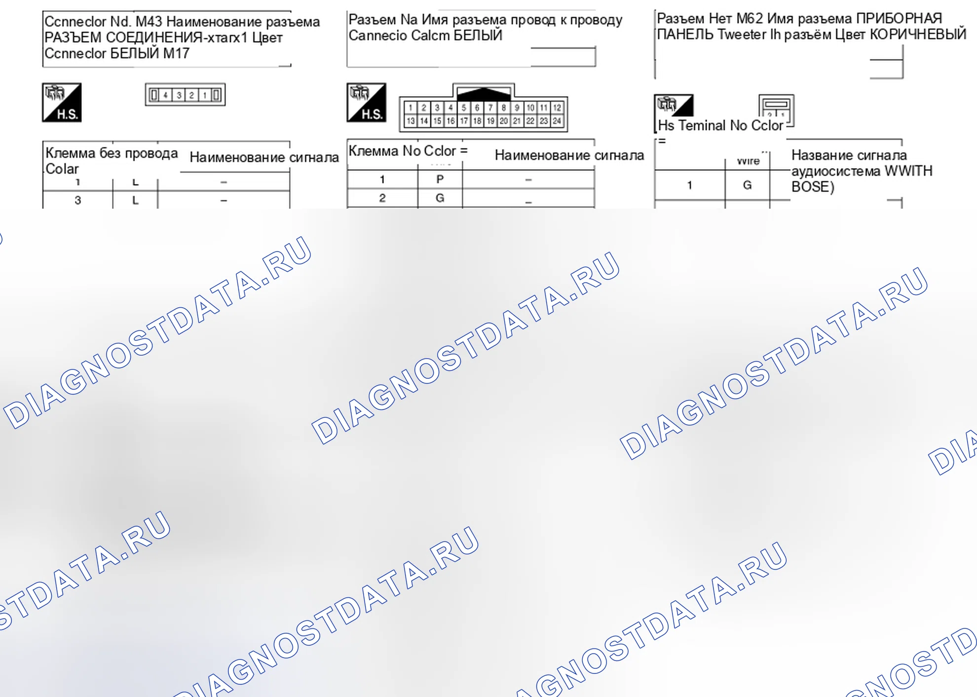 Рис. 39. Nissan Pathfinder IV рестайлинг